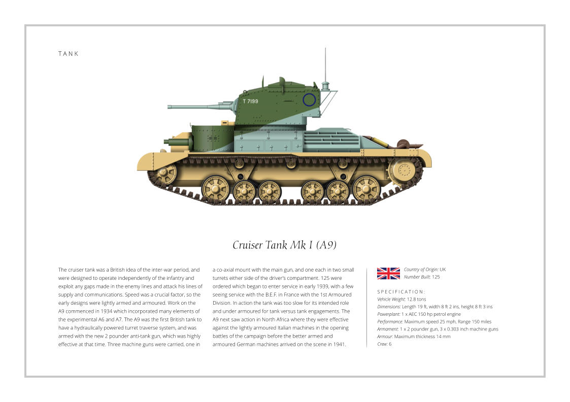 Cruiser Tank Mk I (A9) The cruiser tank was a British idea of the inter-war period, and were designed to operate independently of the infantry and exploit any gaps made in the enemy lines and attack his lines of supply and communications. Speed was a crucial factor, so the early designs were lightly armed and armoured. Work on the A9 commenced in 1934 which incorporated many elements of the experimental A6 and A7. The A9 was the first British tank to have a hydraulically powered turret traverse system, and was armed with the new 2 pounder anti-tank gun, which was highly effective at that time. Three machine guns were carried, one in    S P E C I F I C A T I O N : Vehicle Weight: 12.8 tons Dimensions: Length 19 ft, width 8 ft 2 ins, height 8 ft 3 ins Powerplant: 1 x AEC 150 hp petrol engine Performance: Maximum speed 25 mph, Range 150 miles   Armament: 1 x 2 pounder gun, 3 x 0.303 inch machine guns Armour: Maximum thickness 14 mm Crew: 6 a co-axial mount with the main gun, and one each in two small turrets either side of the driver’s compartment. 125 were ordered which began to enter service in early 1939, with a few seeing service with the B.E.F. in France with the 1st Armoured Division. In action the tank was too slow for its intended role and under armoured for tank versus tank engagements. The A9 next saw action in North Africa where they were effective against the lightly armoured Italian machines in the opening battles of the campaign before the better armed and armoured German machines arrived on the scene in 1941. Country of Origin: UK Number Built: 125    T A N K