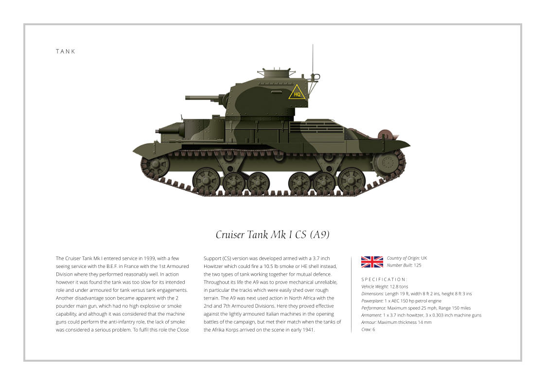 Cruiser Tank Mk I CS (A9) The Cruiser Tank Mk I entered service in 1939, with a few seeing service with the B.E.F. in France with the 1st Armoured Division where they performed reasonably well. In action however it was found the tank was too slow for its intended role and under armoured for tank versus tank engagements. Another disadvantage soon became apparent with the 2 pounder main gun, which had no high explosive or smoke capability, and although it was considered that the machine guns could perform the anti-infantry role, the lack of smoke was considered a serious problem. To fulfil this role the Close    S P E C I F I C A T I O N : Vehicle Weight: 12.8 tons Dimensions: Length 19 ft, width 8 ft 2 ins, height 8 ft 3 ins    Powerplant: 1 x AEC 150 hp petrol engine Performance: Maximum speed 25 mph, Range 150 miles   Armament: 1 x 3.7 inch howitzer, 3 x 0.303 inch machine guns Armour: Maximum thickness 14 mm Crew: 6 Support (CS) version was developed armed with a 3.7 inch Howitzer which could fire a 10.5 lb smoke or HE shell instead, the two types of tank working together for mutual defence. Throughout its life the A9 was to prove mechanical unreliable, in particular the tracks which were easily shed over rough terrain. The A9 was next used action in North Africa with the 2nd and 7th Armoured Divisions. Here they proved effective against the lightly armoured Italian machines in the opening battles of the campaign, but met their match when the tanks of the Afrika Korps arrived on the scene in early 1941. Country of Origin: UK Number Built: 125     T A N K