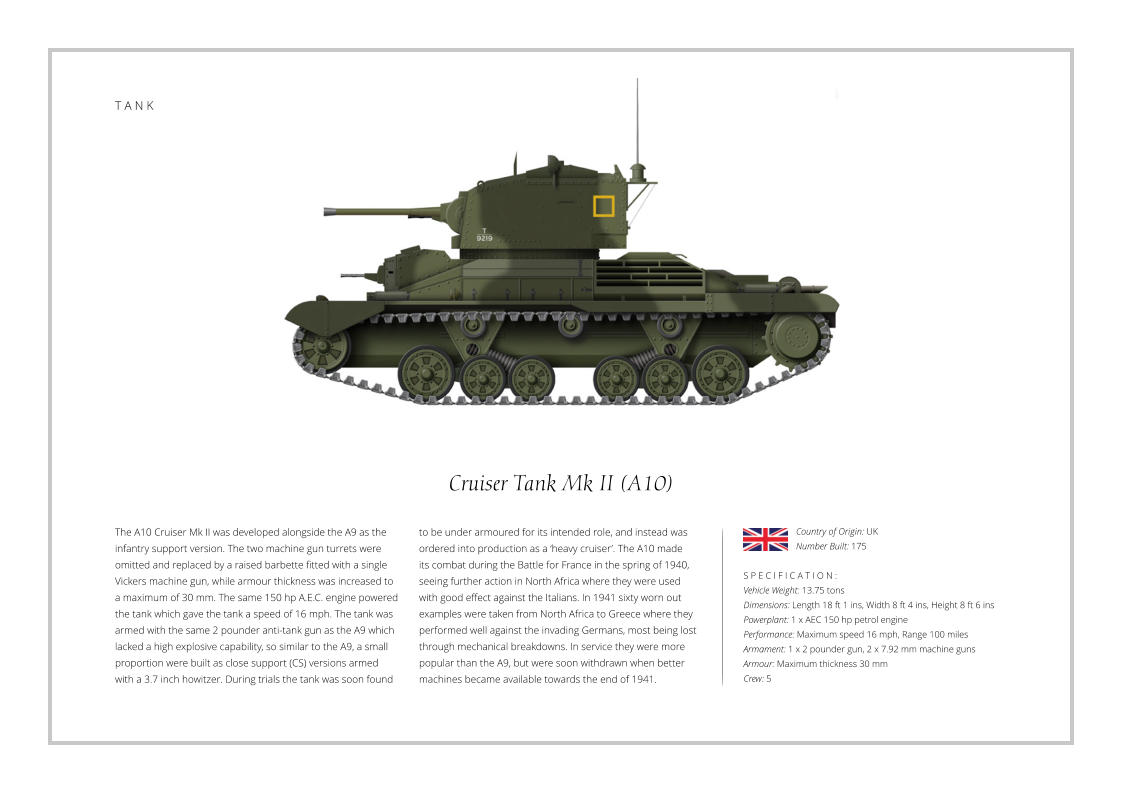T A N K Cruiser Tank Mk II (A10) The A10 Cruiser Mk II was developed alongside the A9 as the infantry support version. The two machine gun turrets were omitted and replaced by a raised barbette fitted with a single Vickers machine gun, while armour thickness was increased to a maximum of 30 mm. The same 150 hp A.E.C. engine powered the tank which gave the tank a speed of 16 mph. The tank was armed with the same 2 pounder anti-tank gun as the A9 which lacked a high explosive capability, so similar to the A9, a small proportion were built as close support (CS) versions armed with a 3.7 inch howitzer. During trials the tank was soon found    S P E C I F I C A T I O N : Vehicle Weight: 13.75 tons Dimensions: Length 18 ft 1 ins, Width 8 ft 4 ins, Height 8 ft 6 ins   Powerplant: 1 x AEC 150 hp petrol engine Performance: Maximum speed 16 mph, Range 100 miles   Armament: 1 x 2 pounder gun, 2 x 7.92 mm machine guns Armour: Maximum thickness 30 mm Crew: 5 to be under armoured for its intended role, and instead was ordered into production as a ‘heavy cruiser’. The A10 made  its combat during the Battle for France in the spring of 1940, seeing further action in North Africa where they were used  with good effect against the Italians. In 1941 sixty worn out examples were taken from North Africa to Greece where they performed well against the invading Germans, most being lost through mechanical breakdowns. In service they were more popular than the A9, but were soon withdrawn when better machines became available towards the end of 1941. Country of Origin: UK Number Built: 175