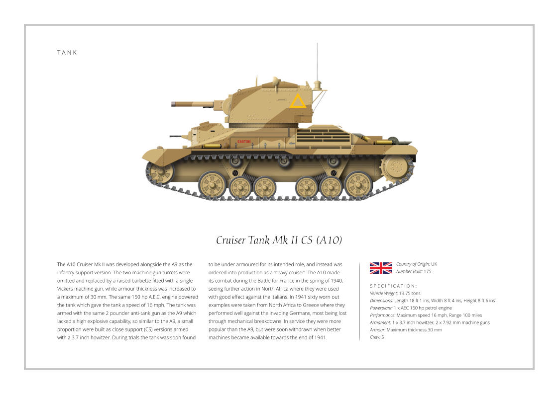 T A N K Cruiser Tank Mk II CS (A10) The A10 Cruiser Mk II was developed alongside the A9 as the infantry support version. The two machine gun turrets were omitted and replaced by a raised barbette fitted with a single Vickers machine gun, while armour thickness was increased to a maximum of 30 mm. The same 150 hp A.E.C. engine powered the tank which gave the tank a speed of 16 mph. The tank was armed with the same 2 pounder anti-tank gun as the A9 which lacked a high explosive capability, so similar to the A9, a small proportion were built as close support (CS) versions armed with a 3.7 inch howitzer. During trials the tank was soon found    S P E C I F I C A T I O N : Vehicle Weight: 13.75 tons Dimensions: Length 18 ft 1 ins, Width 8 ft 4 ins, Height 8 ft 6 ins   Powerplant: 1 x AEC 150 hp petrol engine Performance: Maximum speed 16 mph, Range 100 miles   Armament: 1 x 3.7 inch howitzer, 2 x 7.92 mm machine guns Armour: Maximum thickness 30 mm Crew: 5 to be under armoured for its intended role, and instead was ordered into production as a ‘heavy cruiser’. The A10 made  its combat during the Battle for France in the spring of 1940, seeing further action in North Africa where they were used  with good effect against the Italians. In 1941 sixty worn out examples were taken from North Africa to Greece where they performed well against the invading Germans, most being lost through mechanical breakdowns. In service they were more popular than the A9, but were soon withdrawn when better machines became available towards the end of 1941. Country of Origin: UK Number Built: 175