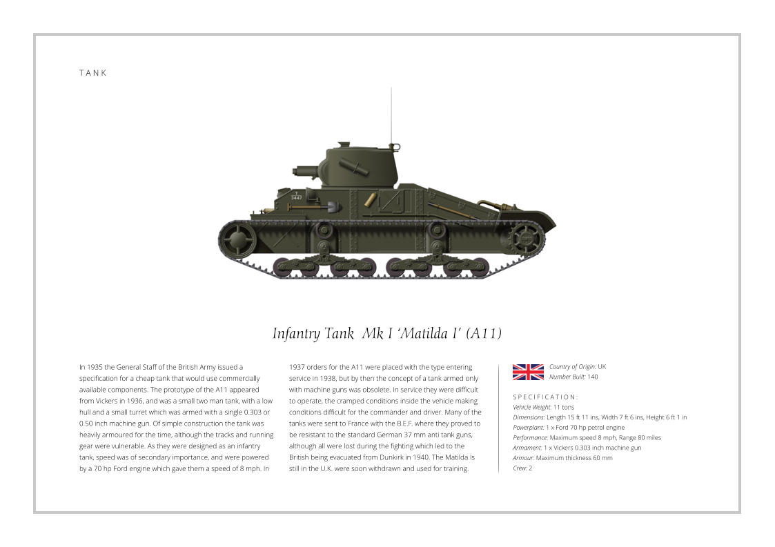 T A N K Infantry Tank  Mk I ‘Matilda I’ (A11) In 1935 the General Staff of the British Army issued a specification for a cheap tank that would use commercially available components. The prototype of the A11 appeared from Vickers in 1936, and was a small two man tank, with a low hull and a small turret which was armed with a single 0.303 or 0.50 inch machine gun. Of simple construction the tank was heavily armoured for the time, although the tracks and running gear were vulnerable. As they were designed as an infantry tank, speed was of secondary importance, and were powered by a 70 hp Ford engine which gave them a speed of 8 mph. In    S P E C I F I C A T I O N : Vehicle Weight: 11 tons Dimensions: Length 15 ft 11 ins, Width 7 ft 6 ins, Height 6 ft 1 in Powerplant: 1 x Ford 70 hp petrol engine  Performance: Maximum speed 8 mph, Range 80 miles   Armament: 1 x Vickers 0.303 inch machine gun Armour: Maximum thickness 60 mm   Crew: 2 1937 orders for the A11 were placed with the type entering service in 1938, but by then the concept of a tank armed only with machine guns was obsolete. In service they were difficult to operate, the cramped conditions inside the vehicle making conditions difficult for the commander and driver. Many of the tanks were sent to France with the B.E.F. where they proved to be resistant to the standard German 37 mm anti tank guns, although all were lost during the fighting which led to the British being evacuated from Dunkirk in 1940. The Matilda Is still in the U.K. were soon withdrawn and used for training. Country of Origin: UK Number Built: 140