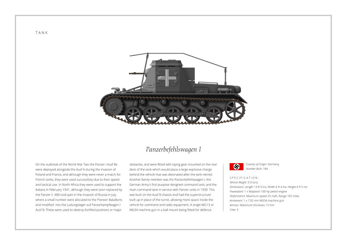 Panzerbefehlswagen I On the outbreak of the World War Two the Panzer I Ausf Bs were deployed alongside the Ausf A during the invasion of Poland and France, and although they were never a match for French tanks, they were used successfully due to their speed and tactical use. In North Africa they were used to support the Italians in February 1941, although they were soon replaced by the Panzer II. 400 took part in the invasion of Russia in July, where a small number were allocated to the Pioneer Batallions and modified  into the Ladungsleger auf Panzerkampfwagen I Ausf B. These were used to destroy fortified positions or major    S P E C I F I C A T I O N : Vehicle Weight: 5.9 tons Dimensions: Length 13 ft 9 ins, Width 6 ft 4 ins, Height 6 ft 5 ins Powerplant: 1 x Maybech 100 hp petrol engine Performance: Maximum speed 25 mph, Range 105 miles Armament: 1 x 7.92 mm MG34 machine gun Armour: Maximum thickness 13 mm   Crew: 3  obstacles, and were fitted with laying gear mounted on the rear deck of the tank which would place a large explosive charge behind the vehicle that was detonated after the tank retired. Another family member was the Panzerbefehlswagen I, the German Army's first purpose designed command tank, and the main command tank in service with Panzer units in 1939. This was built on the Ausf B chassis and had the superstructure built up in place of the turret, allowing more space inside the vehicle for command and radio equipment. A single MG13 or MG34 machine gun in a ball mount being fitted for defence. Country of Origin: Germany Number Built: 184    T A N K