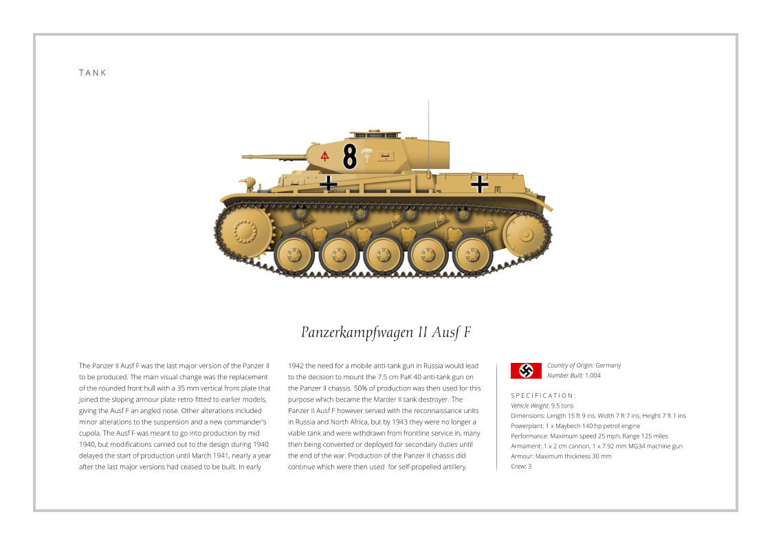 Panzerkampfwagen II Ausf F The Panzer II Ausf F was the last major version of the Panzer II to be produced. The main visual change was the replacement of the rounded front hull with a 35 mm vertical front plate that joined the sloping armour plate retro-fitted to earlier models, giving the Ausf F an angled nose. Other alterations included minor alterations to the suspension and a new commander's cupola. The Ausf F was meant to go into production by mid 1940, but modifications carried out to the design during 1940 delayed the start of production until March 1941, nearly a year after the last major versions had ceased to be built. In early    S P E C I F I C A T I O N : Vehicle Weight: 9.5 tons Dimensions: Length 15 ft 9 ins, Width 7 ft 7 ins, Height 7 ft 1 ins Powerplant: 1 x Maybech 140 hp petrol engine  Performance: Maximum speed 25 mph, Range 125 miles Armament: 1 x 2 cm cannon, 1 x 7.92 mm MG34 machine gun Armour: Maximum thickness 30 mm   Crew: 3 1942 the need for a mobile anti-tank gun in Russia would lead to the decision to mount the 7.5 cm PaK 40 anti-tank gun on the Panzer II chassis. 50% of production was then used for this purpose which became the Marder II tank destroyer. The  Panzer II Ausf F however served with the reconnaissance units in Russia and North Africa, but by 1943 they were no longer a viable tank and were withdrawn from frontline service in, many then being converted or deployed for secondary duties until the end of the war. Production of the Panzer II chassis did continue which were then used  for self-propelled artillery. Country of Origin: Germany Number Built: 1,004    T A N K