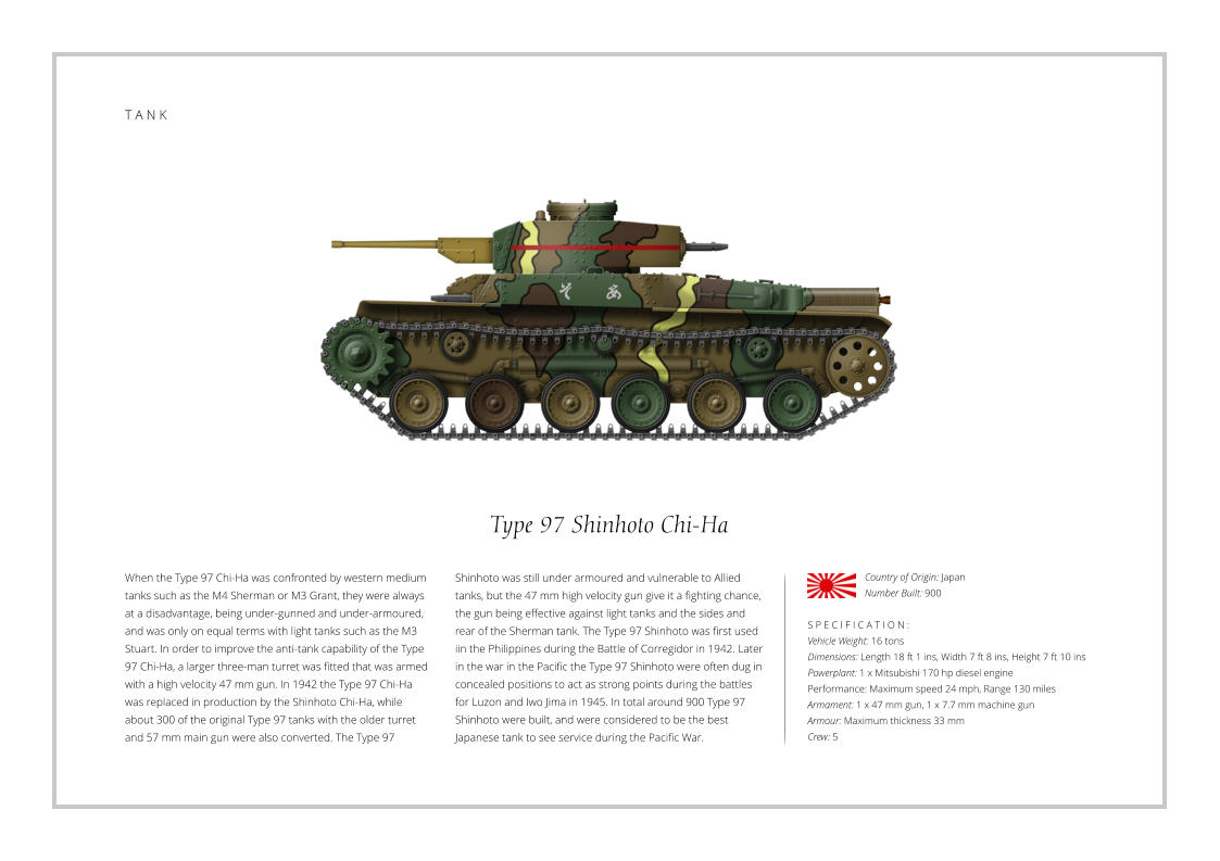 Type 97 Shinhoto Chi-Ha When the Type 97 Chi-Ha was confronted by western medium tanks such as the M4 Sherman or M3 Grant, they were always at a disadvantage, being under-gunned and under-armoured, and was only on equal terms with light tanks such as the M3 Stuart. In order to improve the anti-tank capability of the Type 97 Chi-Ha, a larger three-man turret was fitted that was armed with a high velocity 47 mm gun. In 1942 the Type 97 Chi-Ha was replaced in production by the Shinhoto Chi-Ha, while about 300 of the original Type 97 tanks with the older turret and 57 mm main gun were also converted. The Type 97    S P E C I F I C A T I O N :  Vehicle Weight: 16 tons Dimensions: Length 18 ft 1 ins, Width 7 ft 8 ins, Height 7 ft 10 ins Powerplant: 1 x Mitsubishi 170 hp diesel engine Performance: Maximum speed 24 mph, Range 130 miles Armament: 1 x 47 mm gun, 1 x 7.7 mm machine gun  Armour: Maximum thickness 33 mm   Crew: 5  Shinhoto was still under armoured and vulnerable to Allied tanks, but the 47 mm high velocity gun give it a fighting chance, the gun being effective against light tanks and the sides and rear of the Sherman tank. The Type 97 Shinhoto was first used iin the Philippines during the Battle of Corregidor in 1942. Later in the war in the Pacific the Type 97 Shinhoto were often dug in concealed positions to act as strong points during the battles for Luzon and Iwo Jima in 1945. In total around 900 Type 97 Shinhoto were built, and were considered to be the best Japanese tank to see service during the Pacific War. Country of Origin: Japan Number Built: 900    T A N K