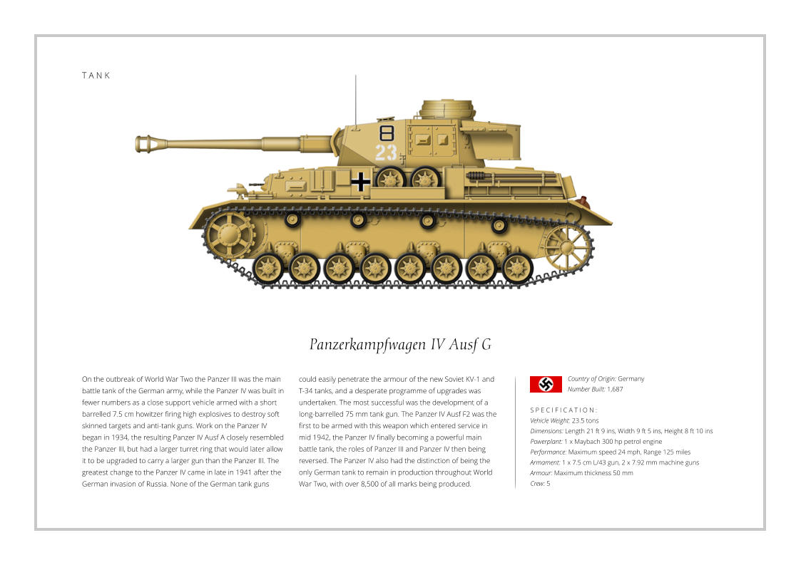 Panzerkampfwagen IV Ausf G On the outbreak of World War Two the Panzer III was the main battle tank of the German army, while the Panzer IV was built in fewer numbers as a close support vehicle armed with a short barrelled 7.5 cm howitzer firing high explosives to destroy soft skinned targets and anti-tank guns. Work on the Panzer IV began in 1934, the resulting Panzer IV Ausf A closely resembled the Panzer III, but had a larger turret ring that would later allow it to be upgraded to carry a larger gun than the Panzer III. The greatest change to the Panzer IV came in late in 1941 after the German invasion of Russia. None of the German tank guns    S P E C I F I C A T I O N :  Vehicle Weight: 23.5 tons Dimensions: Length 21 ft 9 ins, Width 9 ft 5 ins, Height 8 ft 10 ins  Powerplant: 1 x Maybach 300 hp petrol engine Performance: Maximum speed 24 mph, Range 125 miles  Armament: 1 x 7.5 cm L/43 gun, 2 x 7.92 mm machine guns Armour: Maximum thickness 50 mm Crew: 5  could easily penetrate the armour of the new Soviet KV-1 and T-34 tanks, and a desperate programme of upgrades was undertaken. The most successful was the development of a long-barrelled 75 mm tank gun. The Panzer IV Ausf F2 was the first to be armed with this weapon which entered service in mid 1942, the Panzer IV finally becoming a powerful main battle tank, the roles of Panzer III and Panzer IV then being reversed. The Panzer IV also had the distinction of being the only German tank to remain in production throughout World War Two, with over 8,500 of all marks being produced. Country of Origin: Germany Number Built: 1,687    T A N K