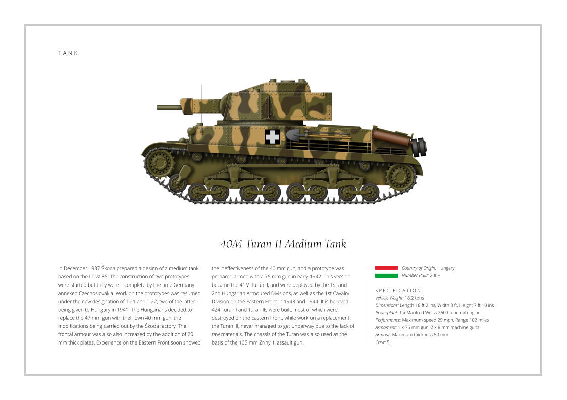 40M Turan II Medium Tank In December 1937 Škoda prepared a design of a medium tank based on the LT vz 35. The construction of two prototypes were started but they were incomplete by the time Germany annexed Czechoslovakia. Work on the prototypes was resumed under the new designation of T-21 and T-22, two of the latter being given to Hungary in 1941. The Hungarians decided to replace the 47 mm gun with their own 40 mm gun, the modifications being carried out by the Škoda factory. The frontal armour was also also increased by the addition of 20 mm thick plates. Experience on the Eastern Front soon showed    S P E C I F I C A T I O N :  Vehicle Weight: 18.2 tons Dimensions: Length 18 ft 2 ins, Width 8 ft, Height 7 ft 10 ins  Powerplant: 1 x Manfréd Weiss 260 hp petrol engine Performance: Maximum speed 29 mph, Range 102 miles  Armament: 1 x 75 mm gun, 2 x 8 mm machine guns Armour: Maximum thickness 50 mm Crew: 5 the ineffectiveness of the 40 mm gun, and a prototype was prepared armed with a 75 mm gun in early 1942. This version became the 41M Turán II, and were deployed by the 1st and 2nd Hungarian Armoured Divisions, as well as the 1st Cavalry Division on the Eastern Front in 1943 and 1944. It is believed 424 Turan I and Turan IIs were built, most of which were destroyed on the Eastern Front, while work on a replacement, the Turan III, never managed to get underway due to the lack of raw materials. The chassis of the Turan was also used as the basis of the 105 mm Zrínyi II assault gun. Country of Origin: Hungary Number Built: 200+    T A N K