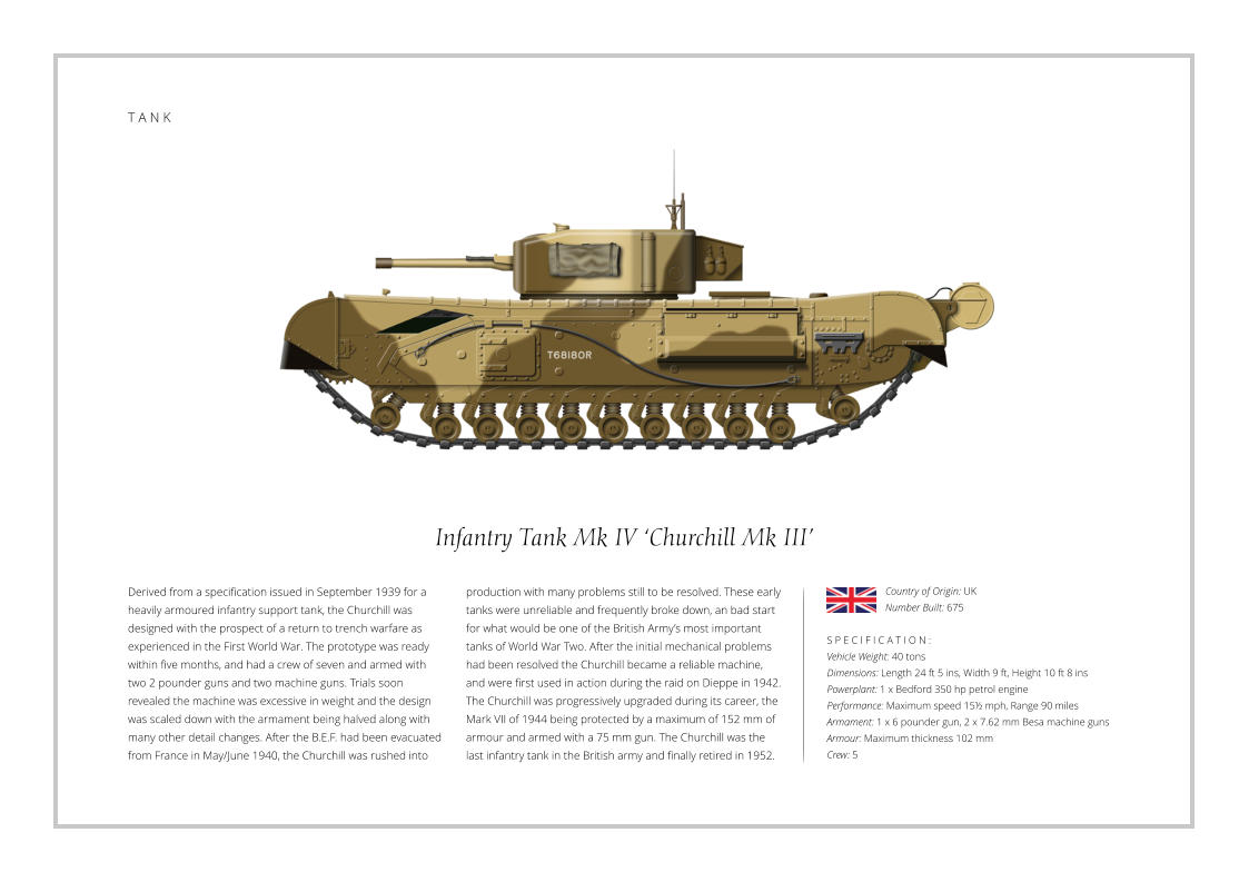 T A N K Infantry Tank Mk IV ‘Churchill Mk III’ Derived from a specification issued in September 1939 for a heavily armoured infantry support tank, the Churchill was designed with the prospect of a return to trench warfare as experienced in the First World War. The prototype was ready within five months, and had a crew of seven and armed with two 2 pounder guns and two machine guns. Trials soon revealed the machine was excessive in weight and the design was scaled down with the armament being halved along with many other detail changes. After the B.E.F. had been evacuated from France in May/June 1940, the Churchill was rushed into    S P E C I F I C A T I O N : Vehicle Weight: 40 tons Dimensions: Length 24 ft 5 ins, Width 9 ft, Height 10 ft 8 ins Powerplant: 1 x Bedford 350 hp petrol engine Performance: Maximum speed 15½ mph, Range 90 miles Armament: 1 x 6 pounder gun, 2 x 7.62 mm Besa machine guns Armour: Maximum thickness 102 mm   Crew: 5 production with many problems still to be resolved. These early tanks were unreliable and frequently broke down, an bad start for what would be one of the British Army’s most important tanks of World War Two. After the initial mechanical problems had been resolved the Churchill became a reliable machine, and were first used in action during the raid on Dieppe in 1942. The Churchill was progressively upgraded during its career, the Mark VII of 1944 being protected by a maximum of 152 mm of armour and armed with a 75 mm gun. The Churchill was the last infantry tank in the British army and finally retired in 1952. Country of Origin: UK Number Built: 675