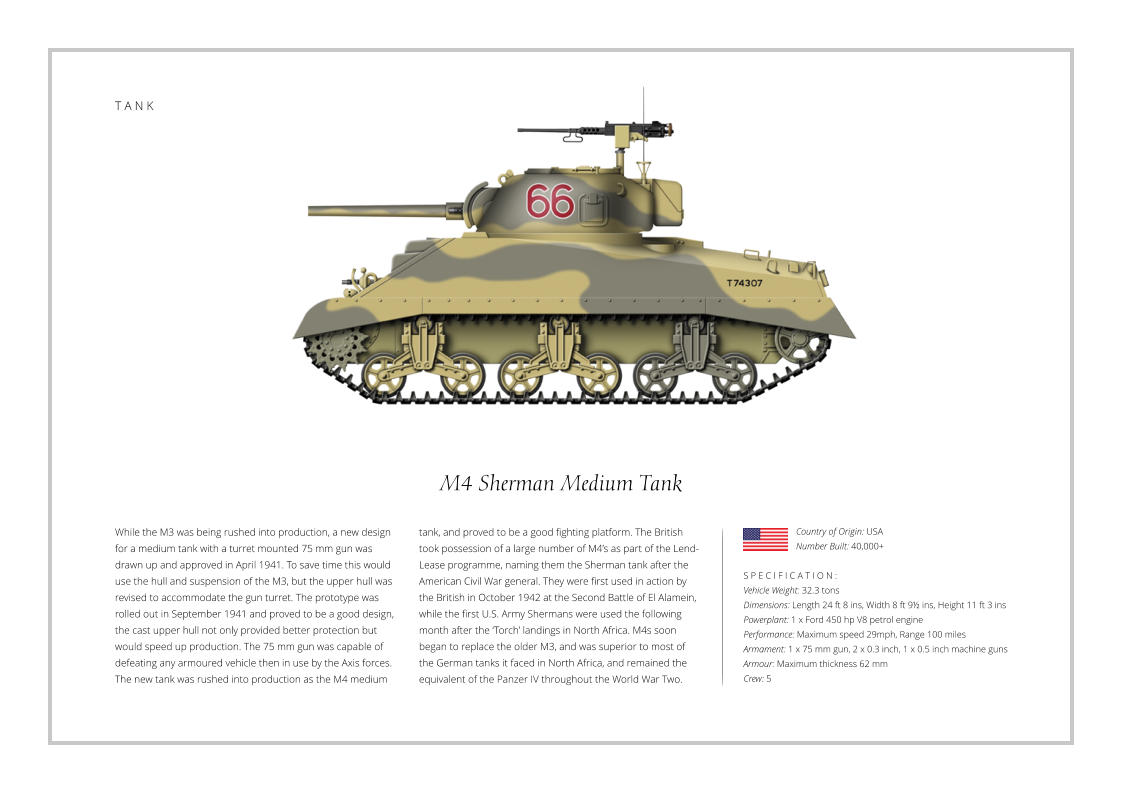 T A N K M4 Sherman Medium Tank While the M3 was being rushed into production, a new design for a medium tank with a turret mounted 75 mm gun was drawn up and approved in April 1941. To save time this would use the hull and suspension of the M3, but the upper hull was revised to accommodate the gun turret. The prototype was rolled out in September 1941 and proved to be a good design, the cast upper hull not only provided better protection but would speed up production. The 75 mm gun was capable of defeating any armoured vehicle then in use by the Axis forces. The new tank was rushed into production as the M4 medium    S P E C I F I C A T I O N : Vehicle Weight: 32.3 tons Dimensions: Length 24 ft 8 ins, Width 8 ft 9½ ins, Height 11 ft 3 ins Powerplant: 1 x Ford 450 hp V8 petrol engine Performance: Maximum speed 29mph, Range 100 miles  Armament: 1 x 75 mm gun, 2 x 0.3 inch, 1 x 0.5 inch machine guns   Armour: Maximum thickness 62 mm Crew: 5 tank, and proved to be a good fighting platform. The British took possession of a large number of M4’s as part of the Lend-Lease programme, naming them the Sherman tank after the American Civil War general. They were first used in action by the British in October 1942 at the Second Battle of El Alamein, while the first U.S. Army Shermans were used the following month after the ‘Torch’ landings in North Africa. M4s soon began to replace the older M3, and was superior to most of  the German tanks it faced in North Africa, and remained the equivalent of the Panzer IV throughout the World War Two.  Country of Origin: USA Number Built: 40,000+