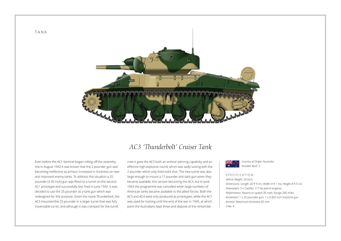 T A N K AC3 ‘Thunderbolt’ Cruiser Tank Even before the AC1 Sentinel began rolling off the assembly line in August 1942 it was known that the 2 pounder gun was becoming ineffective as armour increased in thickness on new and improved enemy tanks. To address this situation a 25 pounder (3.45 inch) gun was fitted to a turret on the second AC1 prototype and successfully test fired in June 1942. It was decided to use the 25 pounder as a tank gun which was redesigned for this purpose. Given the name Thunderbolt, the AC3 mounted the 25 pounder in a larger turret that was fully traversable turret, and although it was cramped for the turret    S P E C I F I C A T I O N : Vehicle Weight: 29 tons Dimensions: Length 20 ft 9 ins, Width 9 ft 1 ins, Height 8 ft 5 ins Powerplant: 3 x Cadillac 117 hp petrol engines Performance: Maximum speed 30 mph, Range 200 miles  Armament: 1 x 25 pounder gun, 1 x 0.303 inch machine gun Armour: Maximum thickness 65 mm Crew: 4 crew it gave the AC3 both an armour piercing capability and an effective high explosive round, which was sadly lacking with the 2 pounder which only fired solid shot. The new turret was also large enough to mount a 17 pounder anti-tank gun when they became available, this version becoming the AC4, but in June 1943 the programme was cancelled when large numbers of American tanks became available to the allied forces. Both the AC3 and AC4 were only produced as prototypes, while the AC1 was used for training until the end of the war in 1945, at which point the Australians kept three and dispose of the remainder. Country of Origin: Australia Number Built: 3