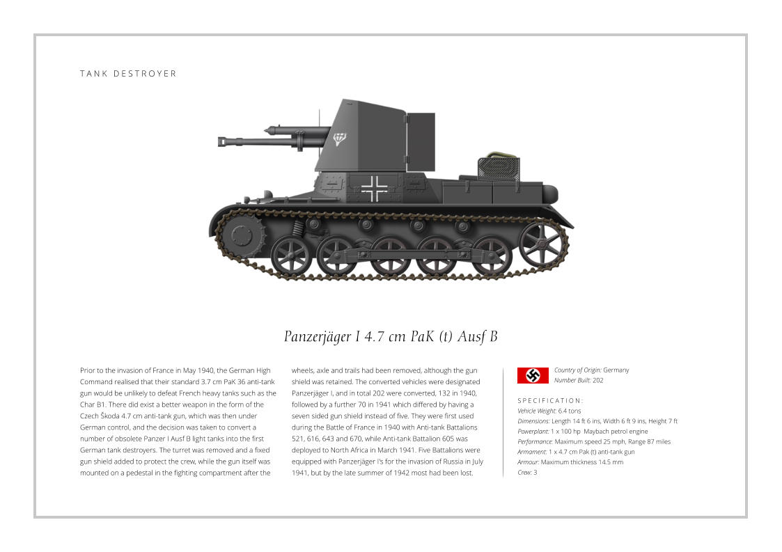 Panzerjäger I 4.7 cm PaK (t) Ausf B Prior to the invasion of France in May 1940, the German High Command realised that their standard 3.7 cm PaK 36 anti-tank gun would be unlikely to defeat French heavy tanks such as the Char B1. There did exist a better weapon in the form of the Czech Škoda 4.7 cm anti-tank gun, which was then under German control, and the decision was taken to convert a number of obsolete Panzer I Ausf B light tanks into the first German tank destroyers. The turret was removed and a fixed gun shield added to protect the crew, while the gun itself was mounted on a pedestal in the fighting compartment after the    S P E C I F I C A T I O N : Vehicle Weight: 6.4 tons Dimensions: Length 14 ft 6 ins, Width 6 ft 9 ins, Height 7 ft Powerplant: 1 x 100 hp  Maybach petrol engine Performance: Maximum speed 25 mph, Range 87 miles Armament: 1 x 4.7 cm Pak (t) anti-tank gun Armour: Maximum thickness 14.5 mm Crew: 3 wheels, axle and trails had been removed, although the gun shield was retained. The converted vehicles were designated Panzerjäger I, and in total 202 were converted, 132 in 1940, followed by a further 70 in 1941 which differed by having a seven sided gun shield instead of five. They were first used during the Battle of France in 1940 with Anti-tank Battalions 521, 616, 643 and 670, while Anti-tank Battalion 605 was deployed to North Africa in March 1941. Five Battalions were equipped with Panzerjäger I's for the invasion of Russia in July 1941, but by the late summer of 1942 most had been lost. Country of Origin: Germany Number Built: 202    T A N K   D E S T R O Y E R