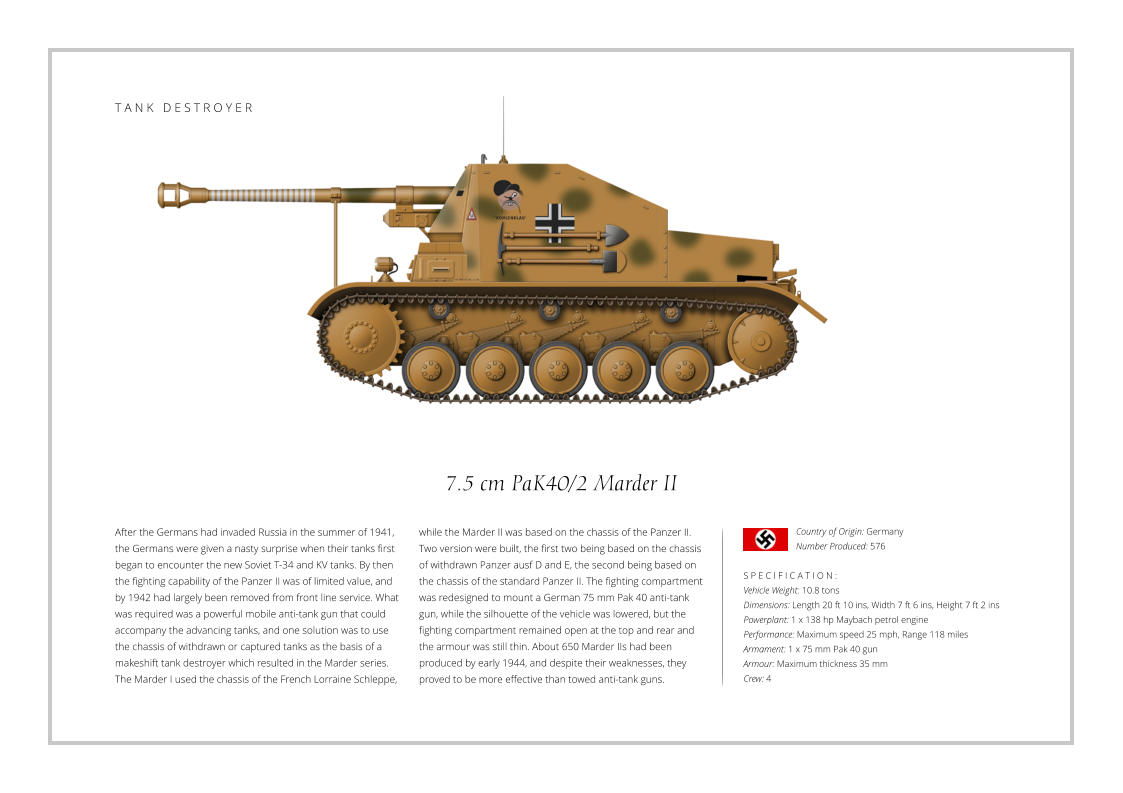 7.5 cm PaK40/2 Marder II After the Germans had invaded Russia in the summer of 1941, the Germans were given a nasty surprise when their tanks first began to encounter the new Soviet T-34 and KV tanks. By then the fighting capability of the Panzer II was of limited value, and by 1942 had largely been removed from front line service. What was required was a powerful mobile anti-tank gun that could accompany the advancing tanks, and one solution was to use the chassis of withdrawn or captured tanks as the basis of a makeshift tank destroyer which resulted in the Marder series. The Marder I used the chassis of the French Lorraine Schleppe,    S P E C I F I C A T I O N : Vehicle Weight: 10.8 tons Dimensions: Length 20 ft 10 ins, Width 7 ft 6 ins, Height 7 ft 2 ins  Powerplant: 1 x 138 hp Maybach petrol engine Performance: Maximum speed 25 mph, Range 118 miles Armament: 1 x 75 mm Pak 40 gun Armour: Maximum thickness 35 mm Crew: 4 while the Marder II was based on the chassis of the Panzer II. Two version were built, the first two being based on the chassis of withdrawn Panzer ausf D and E, the second being based on the chassis of the standard Panzer II. The fighting compartment was redesigned to mount a German 75 mm Pak 40 anti-tank gun, while the silhouette of the vehicle was lowered, but the fighting compartment remained open at the top and rear and the armour was still thin. About 650 Marder IIs had been produced by early 1944, and despite their weaknesses, they proved to be more effective than towed anti-tank guns. Country of Origin: Germany Number Produced: 576    T A N K   D E S T R O Y E R