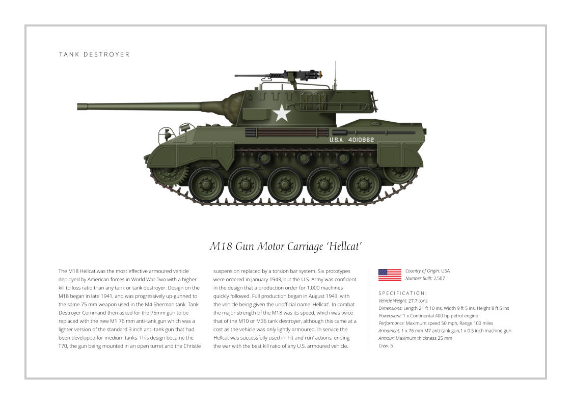 M18 Gun Motor Carriage ‘Hellcat’  The M18 Hellcat was the most effective armoured vehicle deployed by American forces in World War Two with a higher kill to loss ratio than any tank or tank destroyer. Design on the M18 began in late 1941, and was progressively up-gunned to the same 75 mm weapon used in the M4 Sherman tank. Tank Destroyer Command then asked for the 75mm gun to be replaced with the new M1 76 mm anti-tank gun which was a lighter version of the standard 3 inch anti-tank gun that had been developed for medium tanks. This design became the T70, the gun being mounted in an open turret and the Christie    S P E C I F I C A T I O N : Vehicle Weight: 27.7 tons Dimensions: Length 21 ft 10 ins, Width 9 ft 5 ins, Height 8 ft 5 ins Powerplant: 1 x Continental 400 hp petrol engine Performance: Maximum speed 50 mph, Range 100 miles Armament: 1 x 76 mm M7 anti-tank gun,1 x 0.5 inch machine gun Armour: Maximum thickness 25 mm Crew: 5 suspension replaced by a torsion bar system. Six prototypes were ordered in January 1943, but the U.S. Army was confident in the design that a production order for 1,000 machines quickly followed. Full production began in August 1943, with the vehicle being given the unofficial name 'Hellcat'. In combat the major strength of the M18 was its speed, which was twice that of the M10 or M36 tank destroyer, although this came at a cost as the vehicle was only lightly armoured. In service the Hellcat was successfully used in 'hit and run' actions, ending the war with the best kill ratio of any U.S. armoured vehicle. Country of Origin: USA Number Built: 2,507    T A N K   D E S T R O Y E R