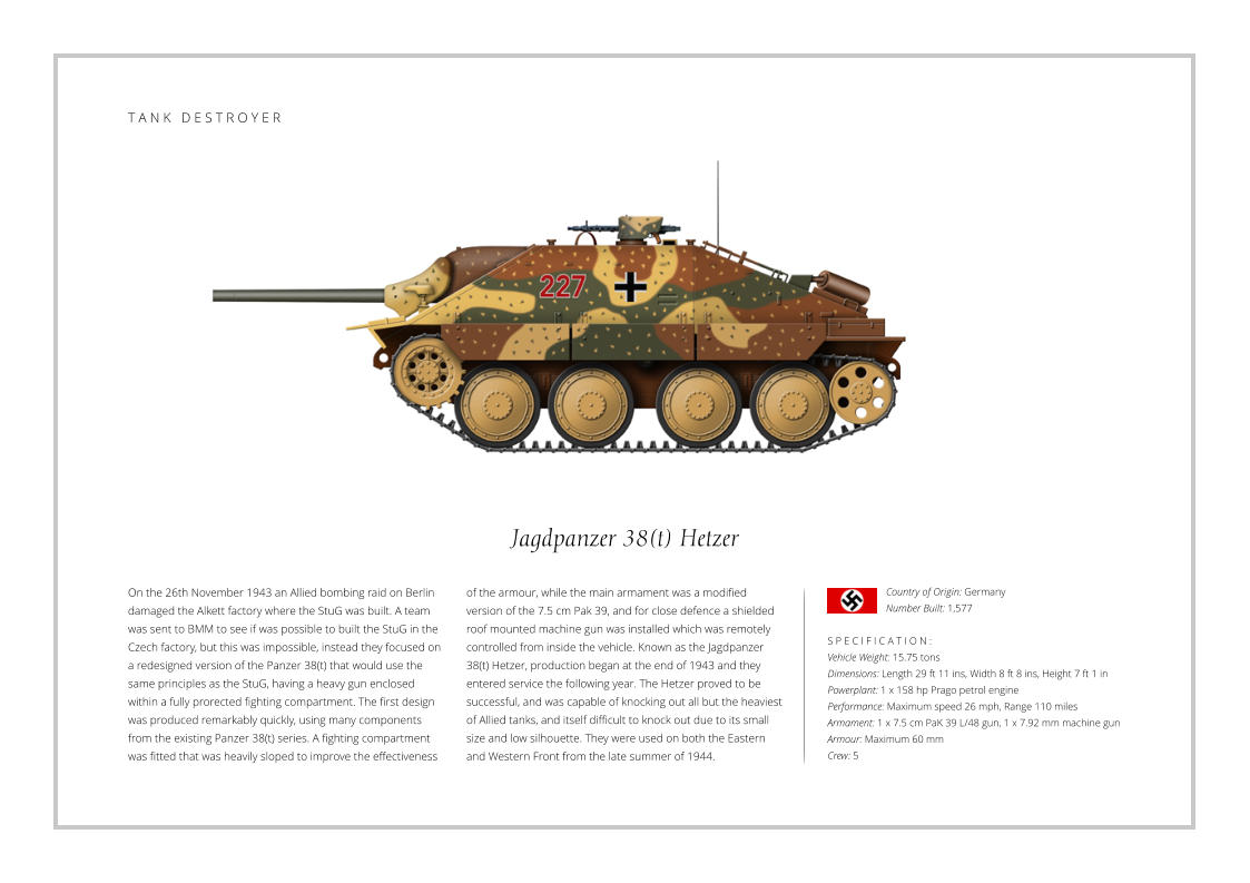 Jagdpanzer 38(t) Hetzer On the 26th November 1943 an Allied bombing raid on Berlin damaged the Alkett factory where the StuG was built. A team was sent to BMM to see if was possible to built the StuG in the Czech factory, but this was impossible, instead they focused on a redesigned version of the Panzer 38(t) that would use the same principles as the StuG, having a heavy gun enclosed within a fully prorected fighting compartment. The first design was produced remarkably quickly, using many components from the existing Panzer 38(t) series. A fighting compartment was fitted that was heavily sloped to improve the effectiveness    S P E C I F I C A T I O N : Vehicle Weight: 15.75 tons Dimensions: Length 29 ft 11 ins, Width 8 ft 8 ins, Height 7 ft 1 in Powerplant: 1 x 158 hp Prago petrol engine Performance: Maximum speed 26 mph, Range 110 miles Armament: 1 x 7.5 cm PaK 39 L/48 gun, 1 x 7.92 mm machine gun Armour: Maximum 60 mm Crew: 5 of the armour, while the main armament was a modified version of the 7.5 cm Pak 39, and for close defence a shielded roof mounted machine gun was installed which was remotely  controlled from inside the vehicle. Known as the Jagdpanzer 38(t) Hetzer, production began at the end of 1943 and they entered service the following year. The Hetzer proved to be successful, and was capable of knocking out all but the heaviest of Allied tanks, and itself difficult to knock out due to its small size and low silhouette. They were used on both the Eastern and Western Front from the late summer of 1944. Country of Origin: Germany Number Built: 1,577    T A N K   D E S T R O Y E R