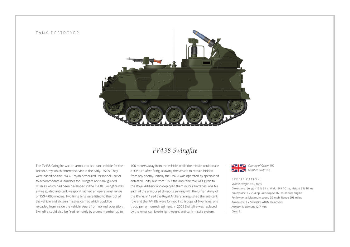 FV438 Swingfire The FV438 Swingfire was an armoured anti-tank vehicle for the British Army which entered service in the early 1970s. They were based on the FV432 Trojan Armoured Personnel Carrier to accommodate a launcher for Swingfire anti-tank guided missiles which had been developed in the 1960s. Swingfire was a wire guided anti-tank weapon that had an operational range of 150-4,000 metres. Two firing bins were fitted to the roof of the vehicle and sixteen missiles carried which could be reloaded from inside the vehicle. Apart from normal operation, Swingfire could also be fired remotely by a crew member up to    S P E C I F I C A T I O N : Vehicle Weight: 16.2 tons Dimensions: Length 16 ft 8 ins, Width 9 ft 10 ins, Height 8 ft 10 ins Powerplant: 1 x 294 hp Rolls-Royce K60 multi-fuel engine Performance: Maximum speed 32 mph, Range 298 miles Armament: 2 x Swingfire ATGM launchers  Armour: Maximum 12.7 mm Crew: 3 100 meters away from the vehicle, while the missile could make a 90º turn after firing, allowing the vehicle to remain hidden from any enemy. Initially the FV438 was operated by specialised anti-tank units, but from 1977 the anti-tank role was given to the Royal Artillery who deployed them in four batteries, one for each of the armoured divisions serving with the British Army of the Rhine. In 1984 the Royal Artillery relinquished the anti-tank role and the FV438s were formed into troops of 9 vehicles, one troop per armoured regiment. In 2005 Swingfire was replaced by the American Javelin light-weight anti-tank missile system.  Country of Origin: UK Number Built: 100    T A N K   D E S T R O Y E R