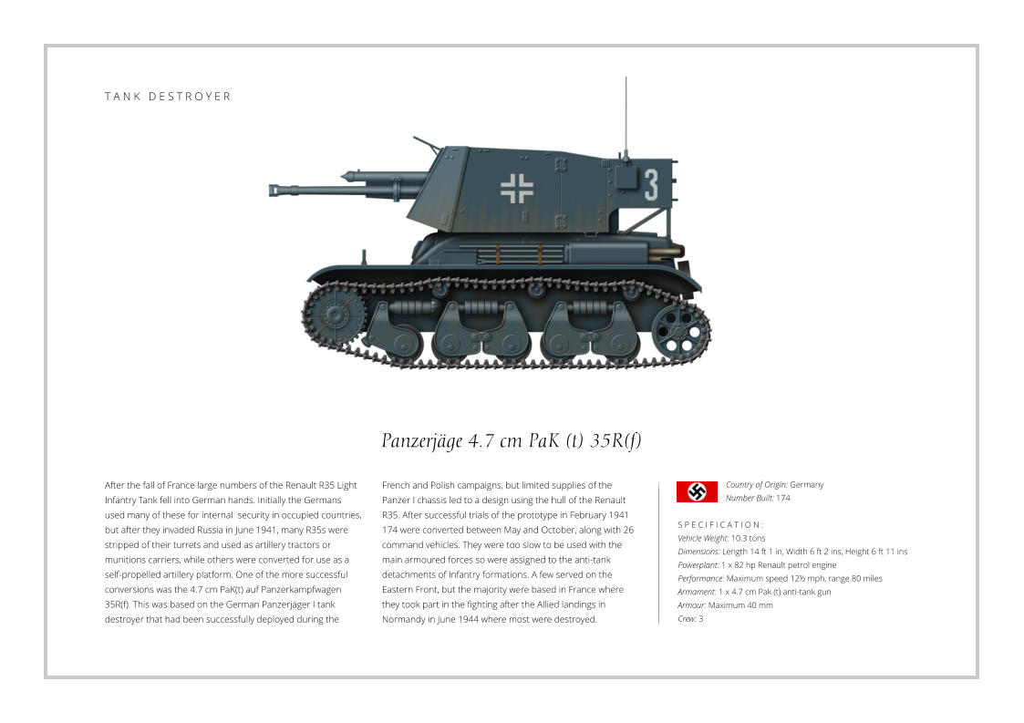 Panzerjäge 4.7 cm PaK (t) 35R(f) After the fall of France large numbers of the Renault R35 Light Infantry Tank fell into German hands. Initially the Germans used many of these for internal  security in occupied countries, but after they invaded Russia in June 1941, many R35s were stripped of their turrets and used as artillery tractors or munitions carriers, while others were converted for use as a self-propelled artillery platform. One of the more successful conversions was the 4.7 cm PaK(t) auf Panzerkampfwagen 35R(f). This was based on the German Panzerjäger I tank destroyer that had been successfully deployed during the    S P E C I F I C A T I O N : Vehicle Weight: 10.3 tons Dimensions: Length 14 ft 1 in, Width 6 ft 2 ins, Height 6 ft 11 ins  Powerplant: 1 x 82 hp Renault petrol engine Performance: Maximum speed 12½ mph, range 80 miles Armament: 1 x 4.7 cm Pak (t) anti-tank gun Armour: Maximum 40 mm Crew: 3 French and Polish campaigns, but limited supplies of the Panzer I chassis led to a design using the hull of the Renault R35. After successful trials of the prototype in February 1941 174 were converted between May and October, along with 26 command vehicles. They were too slow to be used with the main armoured forces so were assigned to the anti-tank detachments of Infantry formations. A few served on the Eastern Front, but the majority were based in France where they took part in the fighting after the Allied landings in Normandy in June 1944 where most were destroyed. Country of Origin: Germany Number Built: 174    T A N K   D E S T R O Y E R