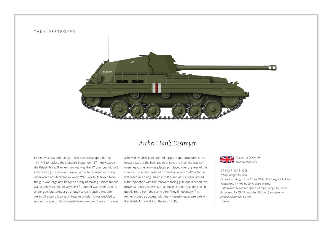 ‘Archer’ Tank Destroyer In the UK a new anti-tank gun had been developed during 1941/42 to replace the standard 6 pounder (57 mm) weapon in the British Army. The new gun was was the 17 pounder with a 3 inch calibre (76.2 mm) and would prove to be superior to any other Allied anti-tank gun in World War Two. In its towed form the gun was large and heavy, so a way of making it more mobile was urgently sought. Ideally the 17 pounder was to be used as a tank gun, but tanks large enough to carry such a weapon were still a way off, so as an interim solution it was decided to mount the gun on the obsolete Valentine tank chassis. This was    S P E C I F I C A T I O N : Vehicle Weight: 15 tons Dimensions: Length 21 ft 11 ins, Width 9 ft, Height 7 ft 4 ins Powerplant: 1 x 192 hp GMC diesel engine Performance: Maximum speed 20 mph, Range 140 miles Armament: 1 x QF 17 pounder (76.2 mm) anti-tank gun  Armour: Maximum 60 mm Crew: 4 achieved by adding an opened topped superstructure on the forward part of the hull, and to ensure the machine was not nose heavy, the gun was placed so it faced over the rear of the chassis. The Archer entered production in late 1942, with the first machines being issued in 1943, and at first were viewed with trepidation with the rearward facing gun, but in action this proved a bonus, especially in ambush situations as they could quickly retire from the scene after firing if necessary. The Archer proved a success, with many remaining on strength with the British Army well into the mid 1950’s. Country of Origin: UK Number Built: 655    T A N K   D E S T R O Y E R