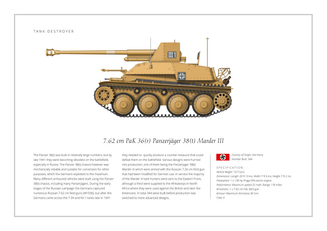 T A N K   D E S T R O Y E R 7.62 cm PaK 36(r) Panzerjäger 38(t) Marder III The Panzer 38(t) was built in relatively large numbers, but by late 1941 they were becoming obsolete on the battlefield, especially in Russia. The Panzer 38(t) chassis however was mechanically reliable and suitable for conversion for other purposes, which the Germans exploited to the maximum. Many different armoured vehicles were built using the Panzer 38(t) chassis, including many Panzerjagers. During the early stages of the Russian campaign the Germans captured numerous Russian 7.62 cm field guns (M1936), but after the Germans came across the T-34 and KV-1 tanks late in 1941    S P E C I F I C A T I O N : Vehicle Weight: 10.7 tons Dimensions: Length 20 ft 10 ins, Width 7 ft 6 ins, Height 7 ft 2 ins  Powerplant: 1 x 138 hp Praga EPA petrol engine Performance: Maximum speed 25 mph, Range 118 miles Armament: 1 x 7.62 cm Pak 36(r) gun Armour: Maximum thickness 30 mm Crew: 4 they needed to  quickly produce a counter measure that could defeat them on the battlefield. Various designs were hurried into production, one of them being the Panzerjager 38(t) Marder III which were armed with the Russian 7.26 cm field gun that had been modified for German use. In service the majority of the Marder III tank hunters were sent to the Eastern Front, although a third were supplied to the Afrikakorps in North Africa where they were used against the British and later the Americans. In total 344 were built before production was switched to more advanced designs. Country of Origin: Germany Number Built: 344    T A N K   D E S T R O Y E R