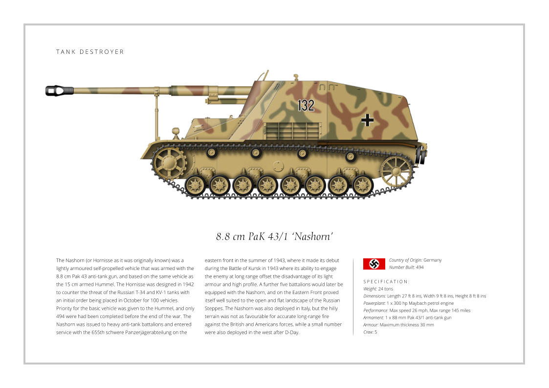 8.8 cm PaK 43/1 ‘Nashorn’ The Nashorn (or Hornisse as it was originally known) was a lightly armoured self-propelled vehicle that was armed with the 8.8 cm Pak 43 anti-tank gun, and based on the same vehicle as the 15 cm armed Hummel. The Hornisse was designed in 1942 to counter the threat of the Russian T-34 and KV-1 tanks with an initial order being placed in October for 100 vehicles. Priority for the basic vehicle was given to the Hummel, and only 494 were had been completed before the end of the war. The Nashorn was issued to heavy anti-tank battalions and entered service with the 655th schwere Panzerjägerabteilung on the    S P E C I F I C A T I O N : Weight: 24 tons Dimensions: Length 27 ft 8 ins, Width 9 ft 8 ins, Height 8 ft 8 ins Powerplant: 1 x 300 hp Maybach petrol engine Performance: Max speed 26 mph, Max range 145 miles Armament: 1 x 88 mm Pak 43/1 anti-tank gun Armour: Maximum thickness 30 mm   Crew: 5 eastern front in the summer of 1943, where it made its debut during the Battle of Kursk in 1943 where its ability to engage the enemy at long range offset the disadvantage of its light armour and high profile. A further five battalions would later be equipped with the Nashorn, and on the Eastern Front proved itself well suited to the open and flat landscape of the Russian Steppes. The Nashorn was also deployed in Italy, but the hilly terrain was not as favourable for accurate long-range fire against the British and Americans forces, while a small number were also deployed in the west after D-Day. Country of Origin: Germany Number Built: 494    T A N K   D E S T R O Y E R