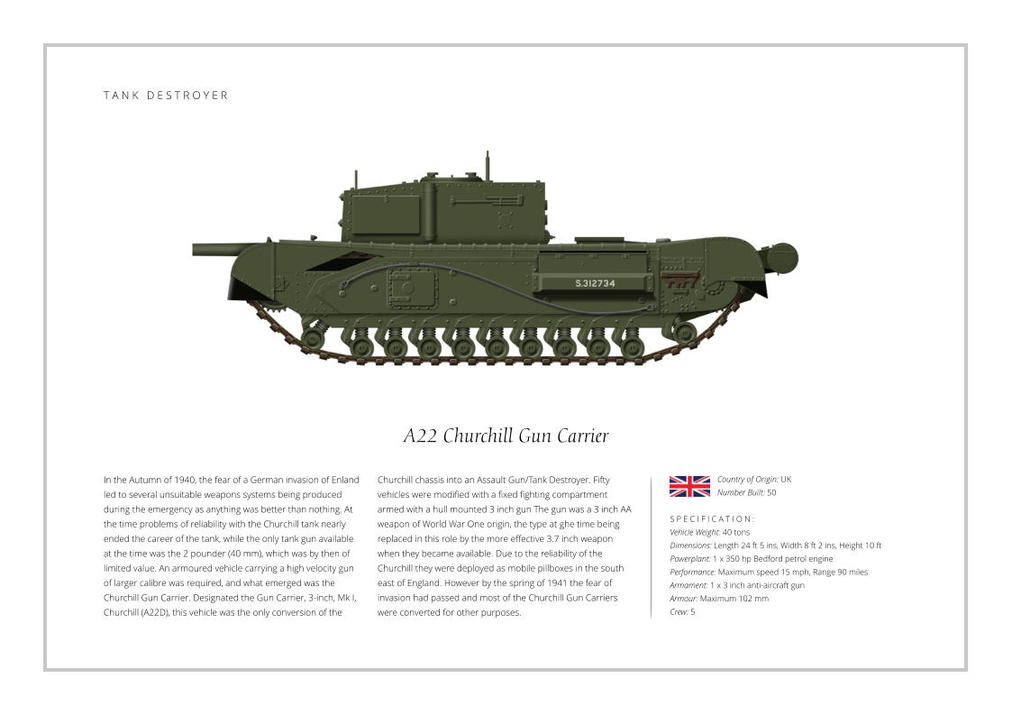 A22 Churchill Gun Carrier In the Autumn of 1940, the fear of a German invasion of Enland led to several unsuitable weapons systems being produced during the emergency as anything was better than nothing. At the time problems of reliability with the Churchill tank nearly ended the career of the tank, while the only tank gun available at the time was the 2 pounder (40 mm), which was by then of limited value. An armoured vehicle carrying a high velocity gun of larger calibre was required, and what emerged was the Churchill Gun Carrier. Designated the Gun Carrier, 3-inch, Mk I, Churchill (A22D), this vehicle was the only conversion of the    S P E C I F I C A T I O N : Vehicle Weight: 40 tons Dimensions: Length 24 ft 5 ins, Width 8 ft 2 ins, Height 10 ft Powerplant: 1 x 350 hp Bedford petrol engine Performance: Maximum speed 15 mph, Range 90 miles Armament: 1 x 3 inch anti-aircraft gun Armour: Maximum 102 mm Crew: 5 Churchill chassis into an Assault Gun/Tank Destroyer. Fifty vehicles were modified with a fixed fighting compartment armed with a hull mounted 3 inch gun The gun was a 3 inch AA weapon of World War One origin, the type at ghe time being replaced in this role by the more effective 3.7 inch weapon when they became available. Due to the reliability of the Churchill they were deployed as mobile pillboxes in the south east of England. However by the spring of 1941 the fear of invasion had passed and most of the Churchill Gun Carriers were converted for other purposes. Country of Origin: UK Number Built: 50    T A N K   D E S T R O Y E R