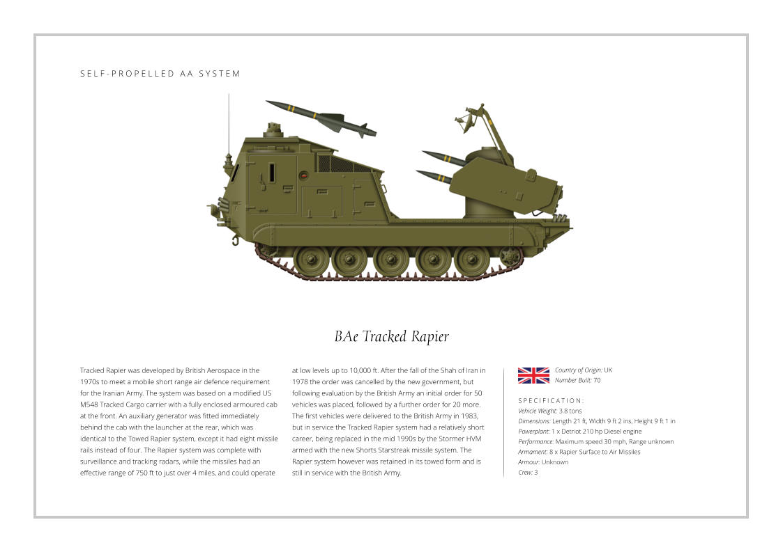 BAe Tracked Rapier Tracked Rapier was developed by British Aerospace in the 1970s to meet a mobile short range air defence requirement for the Iranian Army. The system was based on a modified US M548 Tracked Cargo carrier with a fully enclosed armoured cab at the front. An auxiliary generator was fitted immediately behind the cab with the launcher at the rear, which was identical to the Towed Rapier system, except it had eight missile rails instead of four. The Rapier system was complete with surveillance and tracking radars, while the missiles had an effective range of 750 ft to just over 4 miles, and could operate    S P E C I F I C A T I O N : Vehicle Weight: 3.8 tons Dimensions: Length 21 ft, Width 9 ft 2 ins, Height 9 ft 1 in Powerplant: 1 x Detriot 210 hp Diesel engine Performance: Maximum speed 30 mph, Range unknown   Armament: 8 x Rapier Surface to Air Missiles   Armour: Unknown Crew: 3 at low levels up to 10,000 ft. After the fall of the Shah of Iran in 1978 the order was cancelled by the new government, but following evaluation by the British Army an initial order for 50 vehicles was placed, followed by a further order for 20 more. The first vehicles were delivered to the British Army in 1983, but in service the Tracked Rapier system had a relatively short career, being replaced in the mid 1990s by the Stormer HVM armed with the new Shorts Starstreak missile system. The Rapier system however was retained in its towed form and is still in service with the British Army.  Country of Origin: UK Number Built: 70    S E L F - P R O P E L L E D   A A   S Y S T E M