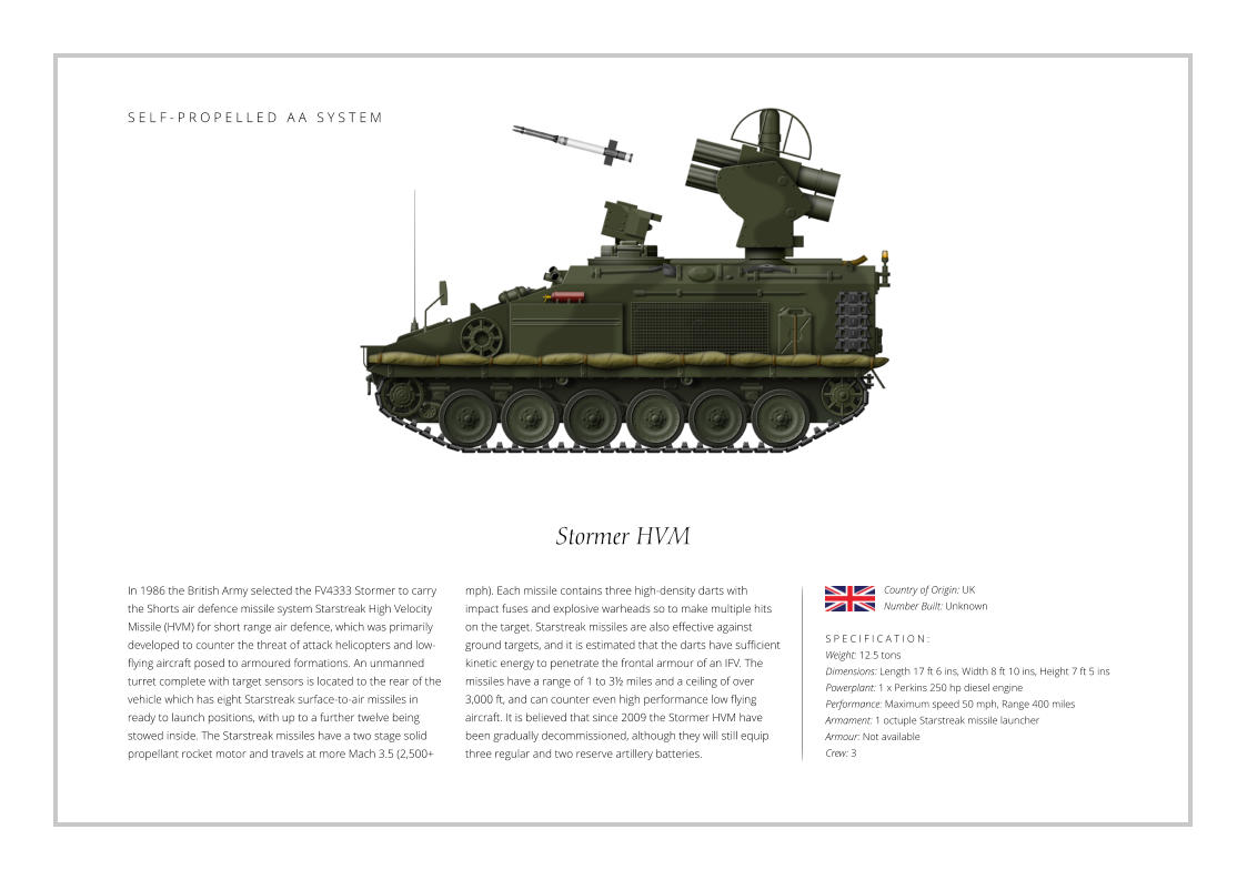 Stormer HVM In 1986 the British Army selected the FV4333 Stormer to carry the Shorts air defence missile system Starstreak High Velocity Missile (HVM) for short range air defence, which was primarily developed to counter the threat of attack helicopters and low-flying aircraft posed to armoured formations. An unmanned turret complete with target sensors is located to the rear of the vehicle which has eight Starstreak surface-to-air missiles in ready to launch positions, with up to a further twelve being stowed inside. The Starstreak missiles have a two stage solid propellant rocket motor and travels at more Mach 3.5 (2,500+    S P E C I F I C A T I O N : Weight: 12.5 tons Dimensions: Length 17 ft 6 ins, Width 8 ft 10 ins, Height 7 ft 5 ins Powerplant: 1 x Perkins 250 hp diesel engine Performance: Maximum speed 50 mph, Range 400 miles  Armament: 1 octuple Starstreak missile launcher   Armour: Not available Crew: 3 mph). Each missile contains three high-density darts with impact fuses and explosive warheads so to make multiple hits on the target. Starstreak missiles are also effective against ground targets, and it is estimated that the darts have sufficient kinetic energy to penetrate the frontal armour of an IFV. The missiles have a range of 1 to 3½ miles and a ceiling of over 3,000 ft, and can counter even high performance low flying aircraft. It is believed that since 2009 the Stormer HVM have been gradually decommissioned, although they will still equip three regular and two reserve artillery batteries.  Country of Origin: UK Number Built: Unknown     S E L F - P R O P E L L E D   A A   S Y S T E M