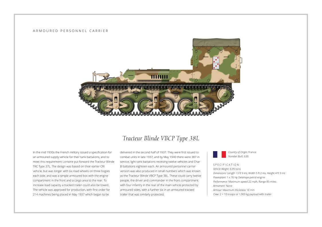 Tracteur Blinde VBCP Type 38L In the mid 1930s the French military issued a specification for an armoured supply vehicle for their tank battalions, and to meet this requirement Lorraine put forward the Tracteur Blinde TRC Type 37L. The design was based on their earlier CRI vehicle, but was longer with six road wheels on three bogies each side, and was a simple armoured box with the engine compartment in the front and a cargo area to the rear. To increase load capacity a tracked trailer could also be towed. The vehicle was approved for production, with first order for 214 machines being placed in May 1937 which began to be    S P E C I F I C A T I O N : Vehicle Weight: 6.05 tons Dimensions: Length 13 ft 9 ins, Width 5 ft 2 ins, Height 4 ft 3 ins  Powerplant: 1 x 70 hp Delahaye petrol engine Performance: Maximum speed 22 mph, Range 85 miles  Armament: None Armour: Maximum thickness 10 mm Crew: 2 + 10 troops or 1,900 kg payload with trailer delivered in the second half of 1937. They were first issued to combat units in late 1937, and by May 1940 there were 387 in service, light tank battalions receiving twelve vehicles and Char B battalions eighteen each. An armoured personnel carrier version was also produced in small numbers which was known as the Tracteur Blinde VBCP Type 38L. These could carry twelve people, the driver and commander in the front compartment with four infantry in the rear of the main vehicle protected by armoured sides, with a further six in an armoured tracked trailer that was similarly protected. Country of Origin: France Number Built: 630    A R M O U R E D   P E R S O N N E L   C A R R I E R