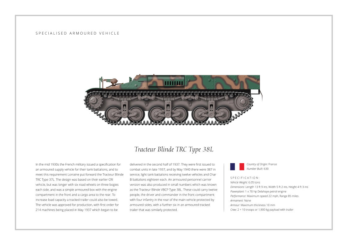 Tracteur Blinde TRC Type 38L In the mid 1930s the French military issued a specification for an armoured supply vehicle for their tank battalions, and to meet this requirement Lorraine put forward the Tracteur Blinde TRC Type 37L. The design was based on their earlier CRI vehicle, but was longer with six road wheels on three bogies each side, and was a simple armoured box with the engine compartment in the front and a cargo area to the rear. To increase load capacity a tracked trailer could also be towed. The vehicle was approved for production, with first order for 214 machines being placed in May 1937 which began to be    S P E C I F I C A T I O N : Vehicle Weight: 6.05 tons Dimensions: Length 13 ft 9 ins, Width 5 ft 2 ins, Height 4 ft 3 ins  Powerplant: 1 x 70 hp Delahaye petrol engine Performance: Maximum speed 22 mph, Range 85 miles  Armament: None Armour: Maximum thickness 10 mm Crew: 2 + 10 troops or 1,900 kg payload with trailer delivered in the second half of 1937. They were first issued to combat units in late 1937, and by May 1940 there were 387 in service, light tank battalions receiving twelve vehicles and Char B battalions eighteen each. An armoured personnel carrier version was also produced in small numbers which was known as the Tracteur Blinde VBCP Type 38L. These could carry twelve people, the driver and commander in the front compartment with four infantry in the rear of the main vehicle protected by armoured sides, with a further six in an armoured tracked trailer that was similarly protected. Country of Origin: France Number Built: 630    S P E C I A L I S E D   A R M O U R E D   V E H I C L E