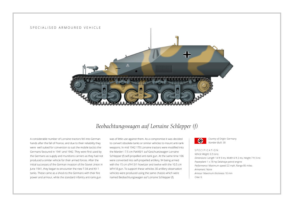 Beobachtungswagen auf Lorraine Schlepper (f) A considerable number of Lorraine tractors fell into German hands after the fall of France, and due to their reliability they were  well suited for conversion to suit the mobile tactics the Germans favoured in 1941 and 1942. They were first used by the Germans as supply and munitions carriers as they had not produced a similar vehicle for their armed forces. After the initial successes of the German invasion of the Soviet Union in June 1941, they began to encounter the new T-34 and KV-1 tanks. These came as a shock to the Germans with their fire power and armour, while the standard infantry anti-tank gun    S P E C I F I C A T I O N : Vehicle Weight: 6.5 tons Dimensions: Length 14 ft 9 ins, Width 6 ft 2 ins, Height 7 ft 3 ins  Powerplant: 1 x 70 hp Delahaye petrol engine Performance: Maximum speed 22 mph, Range 85 miles  Armament: None Armour: Maximum thickness 10 mm Crew: 6 was of little use against them. As a compromise it was decided to convert obsolete tanks or similar vehicles to mount anti-tank weapons. In mid 1942 170 Lorraine tractors were modified into the Marder I 7.5 cm PaK40/1 auf Geschuetzwagen Lorraine Schlepper (f) self-propelled anti-tank gun. At the same time 106 were converted into self-propelled artillery, 94 being armed with the 15 cm sFH13/1 howitzer and twelve with the 10.5 cm leFH18 gun. To support these vehicles 30 artillery observation vehicles were produced using the same chassis which were named Beobachtungswagen auf Lorraine Schlepper (f). Country of Origin: Germany Number Built: 30     S P E C I A L I S E D   A R M O U R E D   V E H I C L E