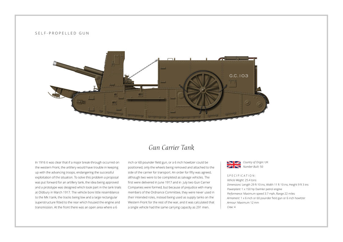 Gun Carrier Tank In 1916 it was clear that if a major break-through occurred on the western Front, the artillery would have trouble in keeping up with the advancing troops, endangering the successful exploitation of the situation. To solve this problem a proposal was put forward for an artillery tank, the idea being approved and a prototype was designed which took part in the tank trials at Oldbury in March 1917. The vehicle bore little resemblance to the Mk I tank, the tracks being low and a large rectangular superstructure fitted to the rear which housed the engine and transmission. At the front there was an open area where a 6    S P E C I F I C A T I O N : Vehicle Weight: 25.4 tons Dimensions: Length 29 ft 10 ins, Width 11 ft 10 ins, Height 9 ft 3 ins Powerplant: 1 x 150 hp Daimler petrol engine Performance: Maximum speed 3.7 mph, Range 22 miles Armament: 1 x 6 inch or 60 pounder field gun or 6 inch howitzer Armour: Maximum 12 mm Crew: 4 inch or 60 pounder field gun, or a 6 inch howitzer could be positioned, only the wheels being removed and attached to the side of the carrier for transport. An order for fifty was agreed, although two were to be completed as salvage vehicles. The first were delivered in June 1917 and in  July two Gun Carrier Companies were formed, but because of prejudice with many members of the Ordnance Committee, they were never used in their intended roles, instead being used as supply tanks on the Western Front for the rest of the war, and it was calculated that a single vehicle had the same carrying capacity as 291 men. Country of Origin: UK Number Built: 50    S E L F - P R O P E L L E D   G U N