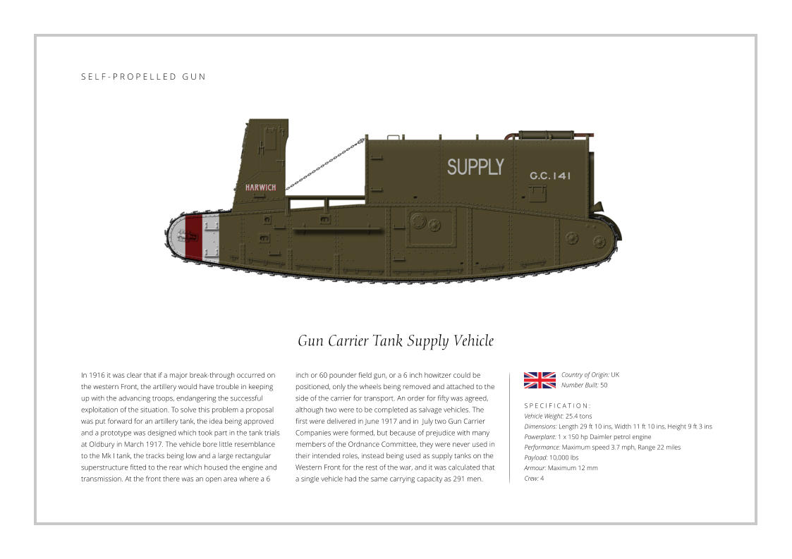 Gun Carrier Tank Supply Vehicle In 1916 it was clear that if a major break-through occurred on the western Front, the artillery would have trouble in keeping up with the advancing troops, endangering the successful exploitation of the situation. To solve this problem a proposal was put forward for an artillery tank, the idea being approved and a prototype was designed which took part in the tank trials at Oldbury in March 1917. The vehicle bore little resemblance to the Mk I tank, the tracks being low and a large rectangular superstructure fitted to the rear which housed the engine and transmission. At the front there was an open area where a 6    S P E C I F I C A T I O N : Vehicle Weight: 25.4 tons Dimensions: Length 29 ft 10 ins, Width 11 ft 10 ins, Height 9 ft 3 ins Powerplant: 1 x 150 hp Daimler petrol engine Performance: Maximum speed 3.7 mph, Range 22 miles Payload: 10,000 lbs Armour: Maximum 12 mm Crew: 4 inch or 60 pounder field gun, or a 6 inch howitzer could be positioned, only the wheels being removed and attached to the side of the carrier for transport. An order for fifty was agreed, although two were to be completed as salvage vehicles. The first were delivered in June 1917 and in  July two Gun Carrier Companies were formed, but because of prejudice with many members of the Ordnance Committee, they were never used in their intended roles, instead being used as supply tanks on the Western Front for the rest of the war, and it was calculated that a single vehicle had the same carrying capacity as 291 men. Country of Origin: UK Number Built: 50    S E L F - P R O P E L L E D   G U N