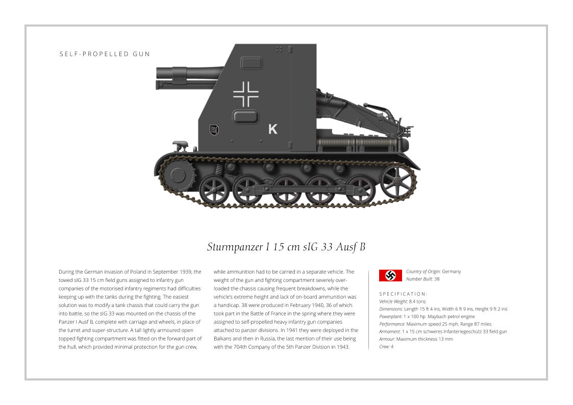 Sturmpanzer I 15 cm sIG 33 Ausf B During the German invasion of Poland in September 1939, the towed sIG 33 15 cm field guns assigned to infantry gun companies of the motorised infantry regiments had difficulties keeping up with the tanks during the fighting. The easiest solution was to modify a tank chassis that could carry the gun into battle, so the sIG 33 was mounted on the chassis of the Panzer I Ausf B, complete with carriage and wheels, in place of the turret and super-structure. A tall lightly armoured open topped fighting compartment was fitted on the forward part of the hull, which provided minimal protection for the gun crew,    S P E C I F I C A T I O N : Vehicle Weight: 8.4 tons Dimensions: Length 15 ft 4 ins, Width 6 ft 9 ins, Height 9 ft 2 ins Powerplant: 1 x 100 hp  Maybach petrol engine Performance: Maximum speed 25 mph, Range 87 miles Armament: 1 x 15 cm schweres Infanteriegeschütz 33 field gun Armour: Maximum thickness 13 mm Crew: 4 while ammunition had to be carried in a separate vehicle. The weight of the gun and fighting compartment severely over-loaded the chassis causing frequent breakdowns, while the vehicle's extreme height and lack of on-board ammunition was a handicap. 38 were produced in February 1940, 36 of which took part in the Battle of France in the spring where they were assigned to self-propelled heavy infantry gun companies attached to panzer divisions. In 1941 they were deployed in the Balkans and then in Russia, the last mention of their use being with the 704th Company of the 5th Panzer Division in 1943. Country of Origin: Germany Number Built: 38    S E L F - P R O P E L L E D   G U N