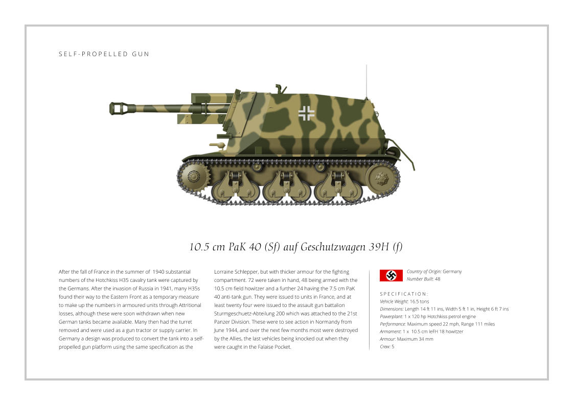10.5 cm PaK 40 (Sf) auf Geschutzwagen 39H (f) After the fall of France in the summer of  1940 substantial numbers of the Hotchkiss H35 cavalry tank were captured by the Germans. After the invasion of Russia in 1941, many H35s found their way to the Eastern Front as a temporary measure to make up the numbers in armoured units through Attritional losses, although these were soon withdrawn when new German tanks became available. Many then had the turret removed and were used as a gun tractor or supply carrier. In Germany a design was produced to convert the tank into a self-propelled gun platform using the same specification as the    S P E C I F I C A T I O N : Vehicle Weight: 16.5 tons Dimensions: Length 14 ft 11 ins, Width 5 ft 1 in, Height 6 ft 7 ins Powerplant: 1 x 120 hp Hotchkiss petrol engine Performance: Maximum speed 22 mph, Range 111 miles Armament: 1 x  10.5 cm leFH 18 howitzer  Armour: Maximum 34 mm Crew: 5 Lorraine Schlepper, but with thicker armour for the fighting compartment. 72 were taken in hand, 48 being armed with the 10.5 cm field howitzer and a further 24 having the 7.5 cm PaK 40 anti-tank gun. They were issued to units in France, and at least twenty four were issued to the assault gun battalion Sturmgeschuetz-Abteilung 200 which was attached to the 21st Panzer Division. These were to see action in Normandy from June 1944, and over the next few months most were destroyed by the Allies, the last vehicles being knocked out when they were caught in the Falaise Pocket. Country of Origin: Germany Number Built: 48    S E L F - P R O P E L L E D   G U N