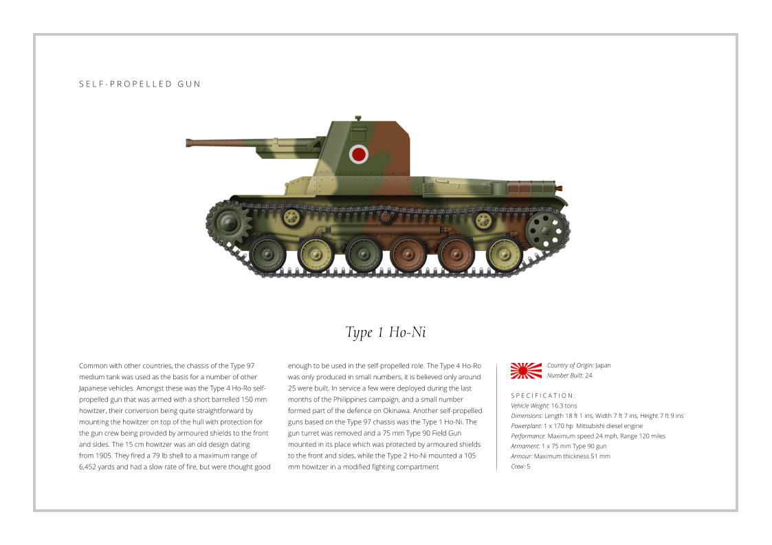 Type 1 Ho-Ni Common with other countries, the chassis of the Type 97 medium tank was used as the basis for a number of other Japanese vehicles. Amongst these was the Type 4 Ho-Ro self-propelled gun that was armed with a short barrelled 150 mm howitzer, their conversion being quite straightforward by mounting the howitzer on top of the hull with protection for the gun crew being provided by armoured shields to the front and sides. The 15 cm howitzer was an old design dating  from 1905. They fired a 79 lb shell to a maximum range of 6,452 yards and had a slow rate of fire, but were thought good    S P E C I F I C A T I O N : Vehicle Weight: 16.3 tons Dimensions: Length 18 ft 1 ins, Width 7 ft 7 ins, Height 7 ft 9 ins Powerplant: 1 x 170 hp  Mitsubishi diesel engine Performance: Maximum speed 24 mph, Range 120 miles Armament: 1 x 75 mm Type 90 gun Armour: Maximum thickness 51 mm Crew: 5 enough to be used in the self-propelled role. The Type 4 Ho-Ro was only produced in small numbers, it is believed only around 25 were built. In service a few were deployed during the last months of the Philippines campaign, and a small number formed part of the defence on Okinawa. Another self-propelled guns based on the Type 97 chassis was the Type 1 Ho-Ni. The gun turret was removed and a 75 mm Type 90 Field Gun mounted in its place which was protected by armoured shields to the front and sides, while the Type 2 Ho-Ni mounted a 105 mm howitzer in a modified fighting compartment Country of Origin: Japan Number Built: 24     S E L F - P R O P E L L E D   G U N