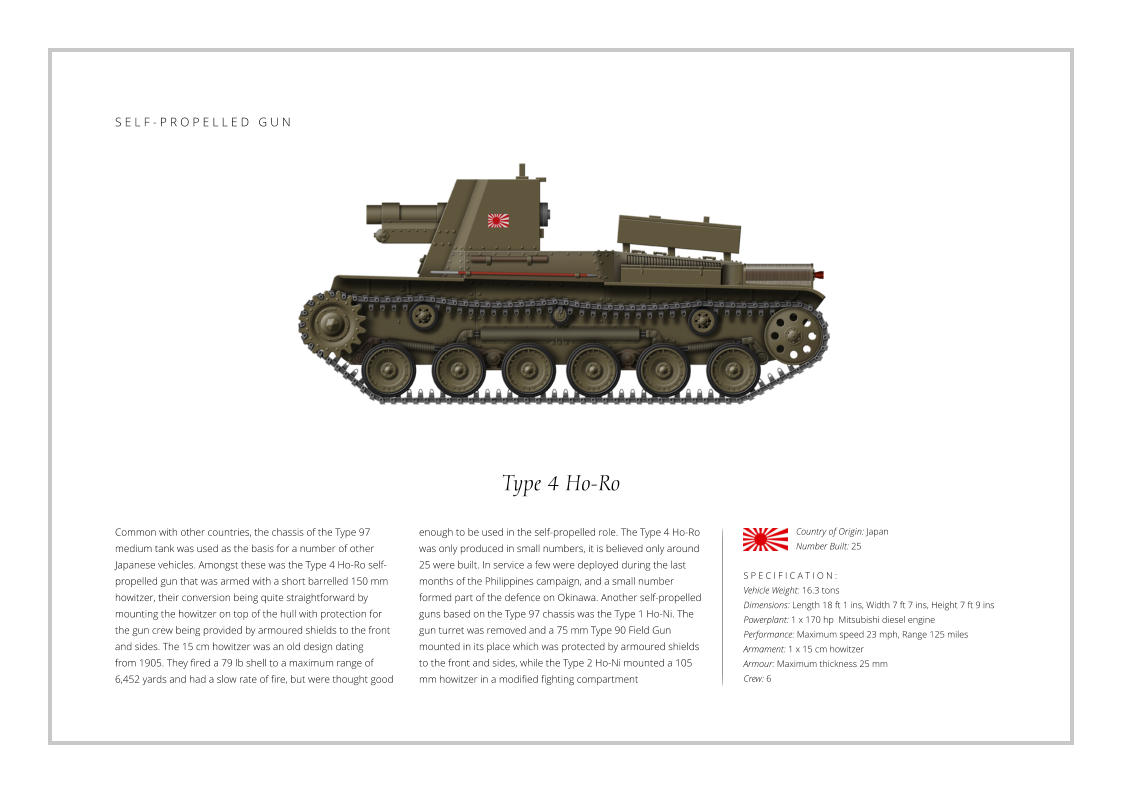 Type 4 Ho-Ro Common with other countries, the chassis of the Type 97 medium tank was used as the basis for a number of other Japanese vehicles. Amongst these was the Type 4 Ho-Ro self-propelled gun that was armed with a short barrelled 150 mm howitzer, their conversion being quite straightforward by mounting the howitzer on top of the hull with protection for the gun crew being provided by armoured shields to the front and sides. The 15 cm howitzer was an old design dating  from 1905. They fired a 79 lb shell to a maximum range of 6,452 yards and had a slow rate of fire, but were thought good    S P E C I F I C A T I O N : Vehicle Weight: 16.3 tons Dimensions: Length 18 ft 1 ins, Width 7 ft 7 ins, Height 7 ft 9 ins Powerplant: 1 x 170 hp  Mitsubishi diesel engine Performance: Maximum speed 23 mph, Range 125 miles Armament: 1 x 15 cm howitzer Armour: Maximum thickness 25 mm Crew: 6 enough to be used in the self-propelled role. The Type 4 Ho-Ro was only produced in small numbers, it is believed only around 25 were built. In service a few were deployed during the last months of the Philippines campaign, and a small number formed part of the defence on Okinawa. Another self-propelled guns based on the Type 97 chassis was the Type 1 Ho-Ni. The gun turret was removed and a 75 mm Type 90 Field Gun mounted in its place which was protected by armoured shields to the front and sides, while the Type 2 Ho-Ni mounted a 105 mm howitzer in a modified fighting compartment Country of Origin: Japan Number Built: 25     S E L F - P R O P E L L E D   G U N
