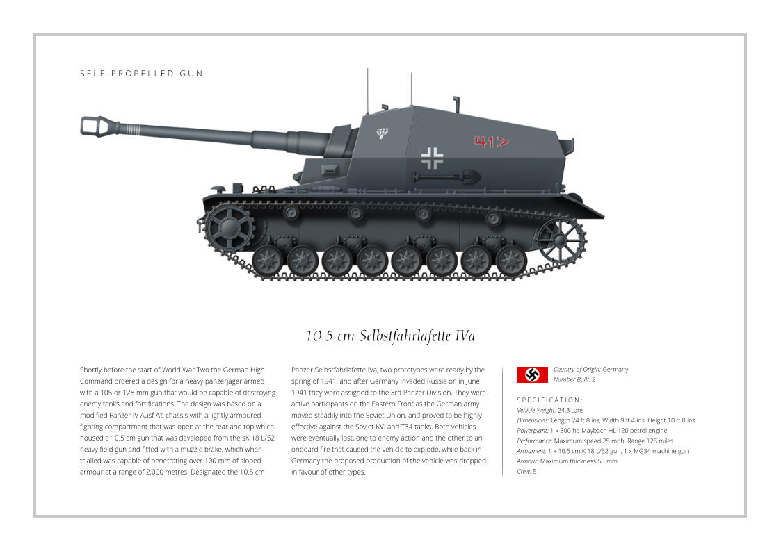 10.5 cm Selbstfahrlafette IVa Shortly before the start of World War Two the German High Command ordered a design for a heavy panzerjager armed with a 105 or 128 mm gun that would be capable of destroying enemy tanks and fortifications. The design was based on a modified Panzer IV Ausf A's chassis with a lightly armoured fighting compartment that was open at the rear and top which housed a 10.5 cm gun that was developed from the sK 18 L/52 heavy field gun and fitted with a muzzle brake, which when trialled was capable of penetrating over 100 mm of sloped armour at a range of 2,000 metres. Designated the 10.5 cm    S P E C I F I C A T I O N : Vehicle Weight: 24.3 tons Dimensions: Length 24 ft 8 ins, Width 9 ft 4 ins, Height 10 ft 8 ins Powerplant: 1 x 300 hp Maybach HL 120 petrol engine Performance: Maximum speed 25 mph, Range 125 miles  Armament: 1 x 10.5 cm K 18 L/52 gun, 1 x MG34 machine gun     Armour: Maximum thickness 50 mm Crew: 5 Panzer Selbstfahrlafette IVa, two prototypes were ready by the spring of 1941, and after Germany invaded Russia on in June 1941 they were assigned to the 3rd Panzer Division. They were active participants on the Eastern Front as the German army moved steadily into the Soviet Union, and proved to be highly effective against the Soviet KVI and T34 tanks. Both vehicles were eventually lost, one to enemy action and the other to an onboard fire that caused the vehicle to explode, while back in Germany the proposed production of the vehicle was dropped in favour of other types. Country of Origin: Germany Number Built: 2    S E L F - P R O P E L L E D   G U N