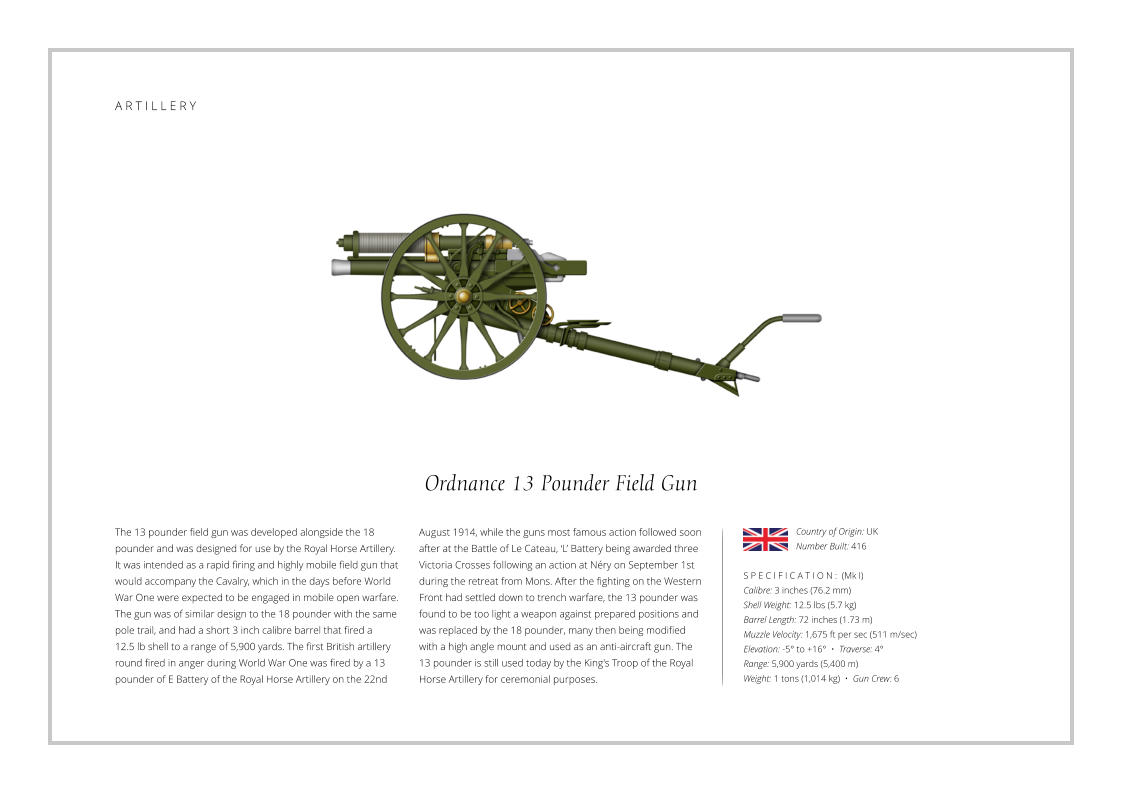 Ordnance 13 Pounder Field Gun The 13 pounder field gun was developed alongside the 18 pounder and was designed for use by the Royal Horse Artillery. It was intended as a rapid firing and highly mobile field gun that would accompany the Cavalry, which in the days before World War One were expected to be engaged in mobile open warfare. The gun was of similar design to the 18 pounder with the same pole trail, and had a short 3 inch calibre barrel that fired a  12.5 lb shell to a range of 5,900 yards. The first British artillery round fired in anger during World War One was fired by a 13 pounder of E Battery of the Royal Horse Artillery on the 22nd    S P E C I F I C A T I O N :  (Mk I) Calibre: 3 inches (76.2 mm) Shell Weight: 12.5 lbs (5.7 kg) Barrel Length: 72 inches (1.73 m) Muzzle Velocity: 1,675 ft per sec (511 m/sec) Elevation: -5° to +16°  •  Traverse: 4° Range: 5,900 yards (5,400 m) Weight: 1 tons (1,014 kg)  •  Gun Crew: 6 August 1914, while the guns most famous action followed soon after at the Battle of Le Cateau, ‘L’ Battery being awarded three Victoria Crosses following an action at Néry on September 1st during the retreat from Mons. After the fighting on the Western Front had settled down to trench warfare, the 13 pounder was found to be too light a weapon against prepared positions and was replaced by the 18 pounder, many then being modified with a high angle mount and used as an anti-aircraft gun. The 13 pounder is still used today by the King's Troop of the Royal Horse Artillery for ceremonial purposes. Country of Origin: UK Number Built: 416    A R T I L L E R Y