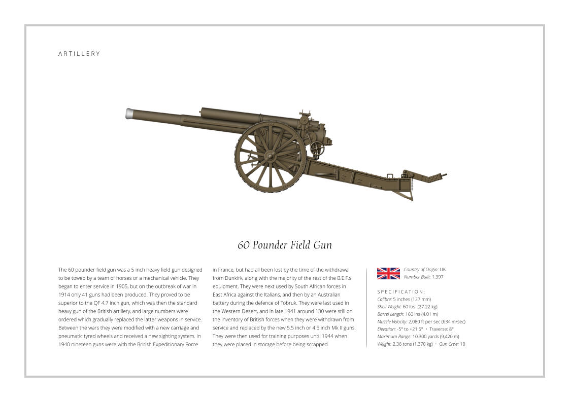 60 Pounder Field Gun The 60 pounder field gun was a 5 inch heavy field gun designed to be towed by a team of horses or a mechanical vehicle. They began to enter service in 1905, but on the outbreak of war in 1914 only 41 guns had been produced. They proved to be superior to the QF 4.7 inch gun, which was then the standard heavy gun of the British artillery, and large numbers were ordered which gradually replaced the latter weapons in service. Between the wars they were modified with a new carriage and pneumatic tyred wheels and received a new sighting system. In 1940 nineteen guns were with the British Expeditionary Force     S P E C I F I C A T I O N : Calibre: 5 inches (127 mm) Shell Weight: 60 lbs  (27.22 kg) Barrel Length: 160 ins (4.01 m) Muzzle Velocity: 2,080 ft per sec (634 m/sec) Elevation: -5° to +21.5°  •  Traverse: 8° Maximum Range: 10,300 yards (9,420 m) Weight: 2.36 tons (1,370 kg)  •  Gun Crew: 10 in France, but had all been lost by the time of the withdrawal from Dunkirk, along with the majority of the rest of the B.E.F.s equipment. They were next used by South African forces in East Africa against the Italians, and then by an Australian battery during the defence of Tobruk. They were last used in the Western Desert, and in late 1941 around 130 were still on the inventory of British forces when they were withdrawn from service and replaced by the new 5.5 inch or 4.5 inch Mk II guns. They were then used for training purposes until 1944 when they were placed in storage before being scrapped. Country of Origin: UK Number Built: 1,397    A R T I L L E R Y