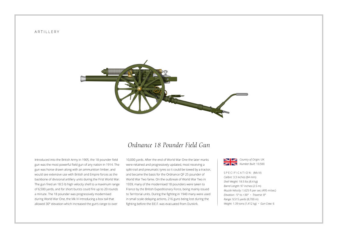 Ordnance 18 Pounder Field Gun Introduced into the British Army in 1905, the 18 pounder field gun was the most powerful field gun of any nation in 1914. The gun was horse drawn along with an ammunition limber, and would see extensive use with British and Empire forces as the backbone of divisional artillery units during the First World War. The gun fired an 18.5 lb high velocity shell to a maximum range of 6,500 yards, and for short bursts could fire up to 20 rounds a minute. The 18 pounder was progressively modernised during World War One, the Mk IV introducing a box tail that allowed 30° elevation which increased the gun’s range to over    S P E C I F I C A T I O N :  (Mk IV) Calibre: 3.3 inches (84 mm) Shell Weight: 18.5 lbs (8.4 kg) Barrel Length: 97 inches (2.5 m) Muzzle Velocity: 1,625 ft per sec (495 m/sec) Elevation: -5° to +30°  •  Traverse: 8° Range: 9,515 yards (8,700 m) Weight: 1.39 tons (1,412 kg)  •  Gun Crew: 6 10,000 yards. After the end of World War One the later marks were retained and progressively updated, most receiving a split-trail and pneumatic tyres so it could be towed by a tractor, and became the basis for the Ordnance QF 25 pounder of World War Two fame. On the outbreak of World War Two in 1939, many of the modernised 18 pounders were taken to France by the British Expeditionary Force, being mainly issued to Territorial units. During the fighting in 1940 many were used in small scale delaying actions, 216 guns being lost during the fighting before the B.E.F. was evacuated from Dunkirk.  Country of Origin: UK Number Built: 10,500    A R T I L L E R Y