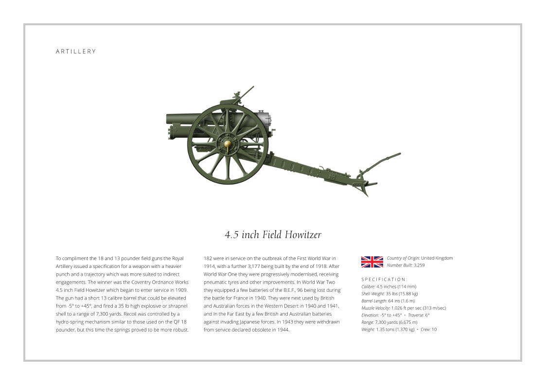 4.5 inch Field Howitzer To compliment the 18 and 13 pounder field guns the Royal Artillery issued a specification for a weapon with a heavier punch and a trajectory which was more suited to indirect engagements. The winner was the Coventry Ordnance Works 4.5 inch Field Howitzer which began to enter service in 1909. The gun had a short 13 calibre barrel that could be elevated from -5° to +45°, and fired a 35 lb high explosive or shrapnel shell to a range of 7,300 yards. Recoil was controlled by a hydro-spring mechanism similar to those used on the QF 18 pounder, but this time the springs proved to be more robust.    S P E C I F I C A T I O N : Calibre: 4.5 inches (114 mm) Shell Weight: 35 lbs (15.88 kg) Barrel Length: 64 ins (1.6 m) Muzzle Velocity: 1,026 ft per sec (313 m/sec) Elevation: -5° to +45°  •  Traverse: 6° Range: 7,300 yards (6,675 m) Weight: 1.35 tons (1,370 kg)  •  Crew: 10 182 were in service on the outbreak of the First World War in 1914, with a further 3,177 being built by the end of 1918. After World War One they were progressively modernised, receiving pneumatic tyres and other improvements. In World War Two they equipped a few batteries of the B.E.F., 96 being lost during the battle for France in 1940. They were next used by British and Australian forces in the Western Desert in 1940 and 1941, and In the Far East by a few British and Australian batteries against invading Japanese forces. In 1943 they were withdrawn from service declared obsolete in 1944. Country of Origin: United Kingdom Number Built: 3,259    A R T I L L E R Y