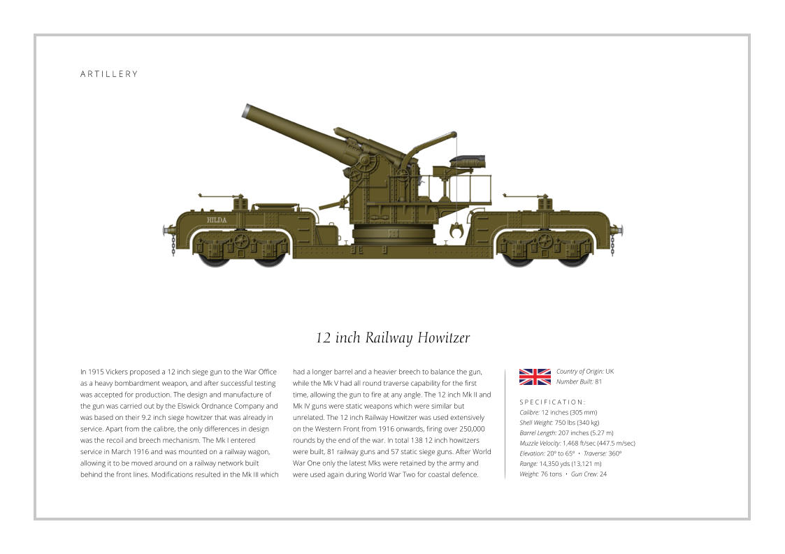 12 inch Railway Howitzer In 1915 Vickers proposed a 12 inch siege gun to the War Office as a heavy bombardment weapon, and after successful testing was accepted for production. The design and manufacture of the gun was carried out by the Elswick Ordnance Company and was based on their 9.2 inch siege howitzer that was already in service. Apart from the calibre, the only differences in design was the recoil and breech mechanism. The Mk I entered service in March 1916 and was mounted on a railway wagon, allowing it to be moved around on a railway network built behind the front lines. Modifications resulted in the Mk III which    S P E C I F I C A T I O N :  Calibre: 12 inches (305 mm) Shell Weight: 750 lbs (340 kg) Barrel Length: 207 inches (5.27 m) Muzzle Velocity: 1,468 ft/sec (447.5 m/sec) Elevation: 20º to 65º  •  Traverse: 360º Range: 14,350 yds (13,121 m) Weight: 76 tons  •  Gun Crew: 24 had a longer barrel and a heavier breech to balance the gun, while the Mk V had all round traverse capability for the first time, allowing the gun to fire at any angle. The 12 inch Mk II and Mk IV guns were static weapons which were similar but unrelated. The 12 inch Railway Howitzer was used extensively on the Western Front from 1916 onwards, firing over 250,000 rounds by the end of the war. In total 138 12 inch howitzers were built, 81 railway guns and 57 static siege guns. After World War One only the latest Mks were retained by the army and were used again during World War Two for coastal defence.  Country of Origin: UK Number Built: 81    A R T I L L E R Y
