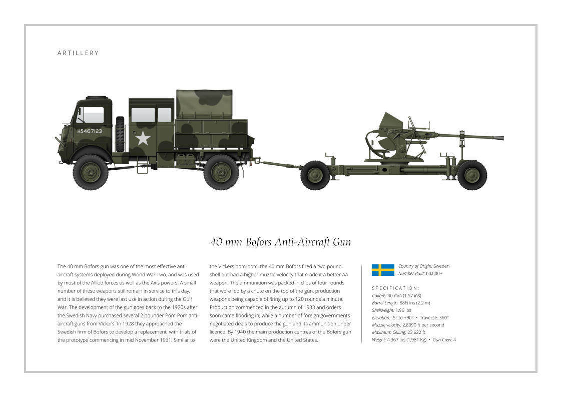 40 mm Bofors Anti-Aircraft Gun The 40 mm Bofors gun was one of the most effective anti-aircraft systems deployed during World War Two, and was used by most of the Allied forces as well as the Axis powers. A small number of these weapons still remain in service to this day, and it is believed they were last use in action during the Gulf War. The development of the gun goes back to the 1920s after the Swedish Navy purchased several 2 pounder Pom-Pom anti-aircraft guns from Vickers. In 1928 they approached the Swedish firm of Bofors to develop a replacement, with trials of the prototype commencing in mid November 1931. Similar to    S P E C I F I C A T I O N : Calibre: 40 mm (1.57 ins) Barrel Length: 88½ ins (2.2 m) Shellweight: 1.96 lbs Elevation: -5° to +90°  •  Traverse: 360° Muzzle velocity: 2,8090 ft per second Maximum Ceiling: 23,622 ft Weight: 4,367 lbs (1,981 Kg)  •  Gun Crew: 4 the Vickers pom-pom, the 40 mm Bofors fired a two pound shell but had a higher muzzle velocity that made it a better AA weapon. The ammunition was packed in clips of four rounds that were fed by a chute on the top of the gun, production weapons being capable of firing up to 120 rounds a minute. Production commenced in the autumn of 1933 and orders soon came flooding in, while a number of foreign governments negotiated deals to produce the gun and its ammunition under licence. By 1940 the main production centres of the Bofors gun were the United Kingdom and the United States. Country of Origin: Sweden Number Built: 60,000+    A R T I L L E R Y