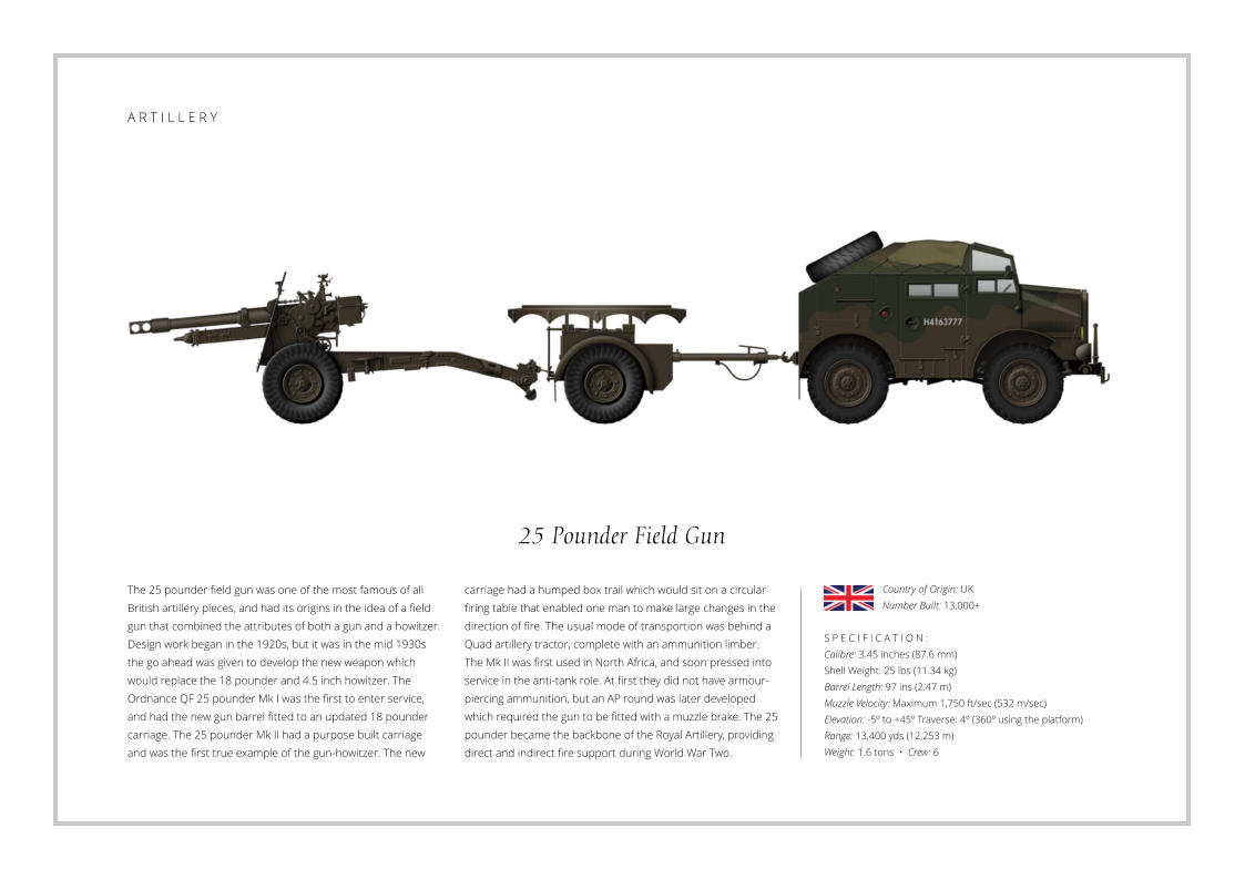 25 Pounder Field Gun The 25 pounder field gun was one of the most famous of all British artillery pieces, and had its origins in the idea of a field gun that combined the attributes of both a gun and a howitzer. Design work began in the 1920s, but it was in the mid 1930s the go ahead was given to develop the new weapon which would replace the 18 pounder and 4.5 inch howitzer. The Ordnance QF 25 pounder Mk I was the first to enter service, and had the new gun barrel fitted to an updated 18 pounder carriage. The 25 pounder Mk II had a purpose built carriage and was the first true example of the gun-howitzer. The new    S P E C I F I C A T I O N : Calibre: 3.45 inches (87.6 mm) Shell Weight: 25 lbs (11.34 kg) Barrel Length: 97 ins (2.47 m)  Muzzle Velocity: Maximum 1,750 ft/sec (532 m/sec) Elevation: -5º to +45º Traverse: 4º (360º using the platform)  Range: 13,400 yds (12,253 m) Weight: 1.6 tons  •  Crew: 6 carriage had a humped box trail which would sit on a circular firing table that enabled one man to make large changes in the direction of fire. The usual mode of transportion was behind a Quad artillery tractor, complete with an ammunition limber. The Mk II was first used in North Africa, and soon pressed into service in the anti-tank role. At first they did not have armour-piercing ammunition, but an AP round was later developed which required the gun to be fitted with a muzzle brake. The 25 pounder became the backbone of the Royal Artillery, providing direct and indirect fire support during World War Two. Country of Origin: UK Number Built: 13,000+    A R T I L L E R Y