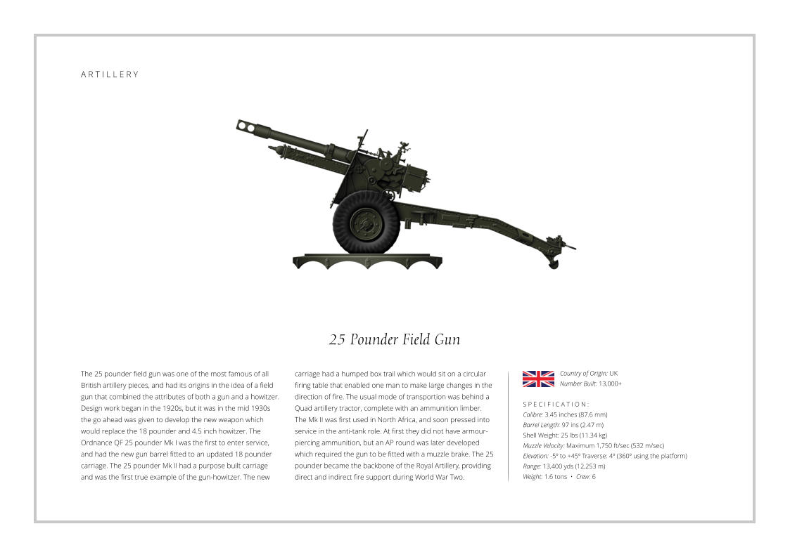 25 Pounder Field Gun The 25 pounder field gun was one of the most famous of all British artillery pieces, and had its origins in the idea of a field gun that combined the attributes of both a gun and a howitzer. Design work began in the 1920s, but it was in the mid 1930s the go ahead was given to develop the new weapon which would replace the 18 pounder and 4.5 inch howitzer. The Ordnance QF 25 pounder Mk I was the first to enter service, and had the new gun barrel fitted to an updated 18 pounder carriage. The 25 pounder Mk II had a purpose built carriage and was the first true example of the gun-howitzer. The new    S P E C I F I C A T I O N : Calibre: 3.45 inches (87.6 mm) Barrel Length: 97 ins (2.47 m) Shell Weight: 25 lbs (11.34 kg)  Muzzle Velocity: Maximum 1,750 ft/sec (532 m/sec) Elevation: -5º to +45º Traverse: 4º (360º using the platform)  Range: 13,400 yds (12,253 m) Weight: 1.6 tons  •  Crew: 6 carriage had a humped box trail which would sit on a circular firing table that enabled one man to make large changes in the direction of fire. The usual mode of transportion was behind a Quad artillery tractor, complete with an ammunition limber. The Mk II was first used in North Africa, and soon pressed into service in the anti-tank role. At first they did not have armour-piercing ammunition, but an AP round was later developed which required the gun to be fitted with a muzzle brake. The 25 pounder became the backbone of the Royal Artillery, providing direct and indirect fire support during World War Two. Country of Origin: UK Number Built: 13,000+    A R T I L L E R Y