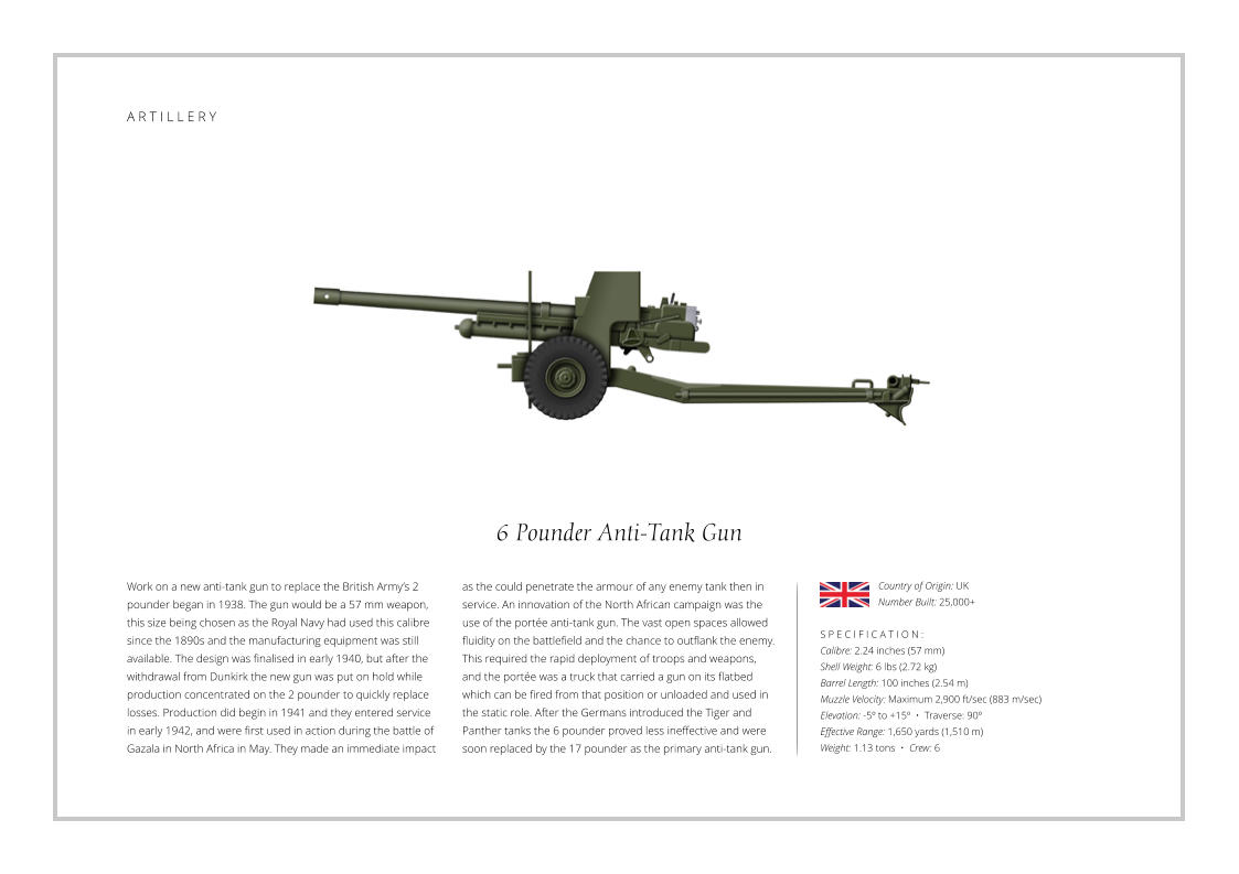 6 Pounder Anti-Tank Gun Work on a new anti-tank gun to replace the British Army’s 2 pounder began in 1938. The gun would be a 57 mm weapon, this size being chosen as the Royal Navy had used this calibre since the 1890s and the manufacturing equipment was still available. The design was finalised in early 1940, but after the withdrawal from Dunkirk the new gun was put on hold while production concentrated on the 2 pounder to quickly replace losses. Production did begin in 1941 and they entered service in early 1942, and were first used in action during the battle of Gazala in North Africa in May. They made an immediate impact    S P E C I F I C A T I O N : Calibre: 2.24 inches (57 mm) Shell Weight: 6 lbs (2.72 kg) Barrel Length: 100 inches (2.54 m)   Muzzle Velocity: Maximum 2,900 ft/sec (883 m/sec) Elevation: -5º to +15º  •  Traverse: 90º Effective Range: 1,650 yards (1,510 m) Weight: 1.13 tons  •  Crew: 6 as the could penetrate the armour of any enemy tank then in service. An innovation of the North African campaign was the use of the portée anti-tank gun. The vast open spaces allowed fluidity on the battlefield and the chance to outflank the enemy. This required the rapid deployment of troops and weapons, and the portée was a truck that carried a gun on its flatbed which can be fired from that position or unloaded and used in the static role. After the Germans introduced the Tiger and Panther tanks the 6 pounder proved less ineffective and were soon replaced by the 17 pounder as the primary anti-tank gun. Country of Origin: UK Number Built: 25,000+    A R T I L L E R Y