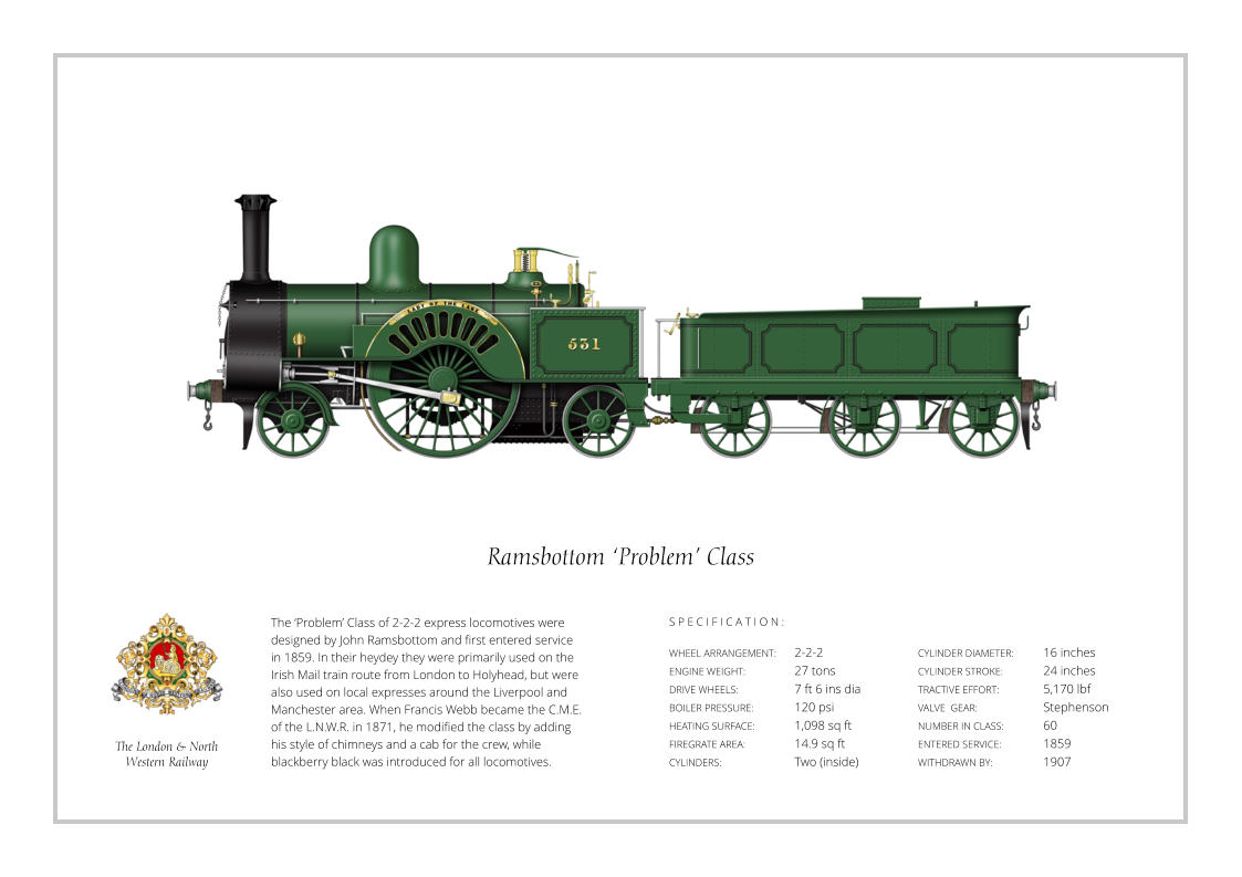 The ‘Problem’ Class of 2-2-2 express locomotives were designed by John Ramsbottom and first entered service in 1859. In their heydey they were primarily used on the Irish Mail train route from London to Holyhead, but were also used on local expresses around the Liverpool and Manchester area. When Francis Webb became the C.M.E. of the L.N.W.R. in 1871, he modified the class by adding his style of chimneys and a cab for the crew, while blackberry black was introduced for all locomotives. WHEEL ARRANGEMENT:	2-2-2    ENGINE WEIGHT:		27 tons DRIVE WHEELS:		7 ft 6 ins dia BOILER PRESSURE:	120 psi HEATING SURFACE:	1,098 sq ft FIREGRATE AREA:		14.9 sq ft CYLINDERS:		Two (inside) CYLINDER DIAMETER:  	16 inches CYLINDER STROKE: 	24 inches TRACTIVE EFFORT:		5,170 lbf VALVE  GEAR:		Stephenson NUMBER IN CLASS: 	60 ENTERED SERVICE:   	1859 WITHDRAWN BY:   		1907 S P E C I F I C A T I O N : Ramsbottom ‘Problem’ Class The London & North  Western Railway