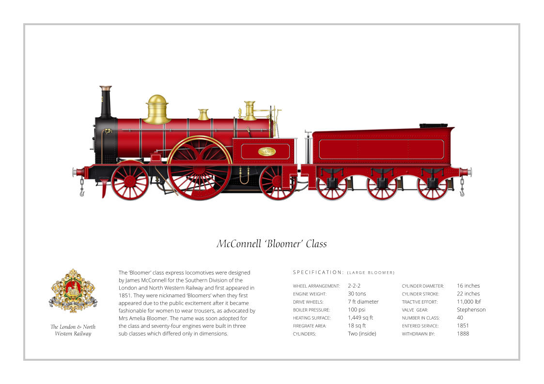 The ‘Bloomer’ class express locomotives were designed by James McConnell for the Southern Division of the London and North Western Railway and first appeared in 1851. They were nicknamed ‘Bloomers’ when they first appeared due to the public excitement after it became fashionable for women to wear trousers, as advocated by Mrs Amelia Bloomer. The name was soon adopted for the class and seventy-four engines were built in three sub classes which differed only in dimensions. WHEEL ARRANGEMENT:	2-2-2    ENGINE WEIGHT:		30 tons DRIVE WHEELS:		7 ft diameter BOILER PRESSURE:	100 psi HEATING SURFACE:	1,449 sq ft FIREGRATE AREA:		18 sq ft CYLINDERS:		Two (inside) CYLINDER DIAMETER:  	16 inches CYLINDER STROKE: 	22 inches TRACTIVE EFFORT:		11,000 lbf VALVE  GEAR:		Stephenson NUMBER IN CLASS:  	40 ENTERED SERVICE:   	1851 WITHDRAWN BY:   		1888 S P E C I F I C A T I O N :   ( L A R G E   B L O O M E R ) McConnell ‘Bloomer’ Class The London & North  Western Railway