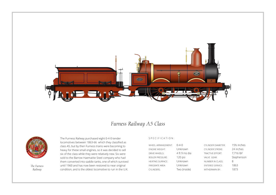 CYLINDER DIAMETER:  	15½ inches CYLINDER STROKE: 	24 inches TRACTIVE EFFORT:		7,716 lbf VALVE  GEAR:		Stephenson NUMBER IN CLASS:  	8 ENTERED SERVICE:   	1863 WITHDRAWN BY:   		1870-73 The Furness Railway purchased eight 0-4-0 tender locomotives between 1863-66  which they classified as class A5, but by then Furness trains were becoming to heavy for these small engines, so it was decided to sell six of the class while they were relatively new. Six were sold to the Barrow Haematite Steel company who had them converted into saddle tanks, one of which survived until 1960 and has now been restored to near original condition, and is the oldest locomotive to run in the U.K. WHEEL ARRANGEMENT:	0-4-0    ENGINE WEIGHT:		Unknown DRIVE WHEELS:		4 ft 9 ins dia BOILER PRESSURE:	120 psi HEATING SURFACE:	Unknown FIREGRATE AREA:		Unknown CYLINDERS:		Two (inside) S P E C I F I C A T I O N : Furness Railway A5 Class The Furness Railway CYLINDER DIAMETER:  	15½ inches CYLINDER STROKE: 	24 inches TRACTIVE EFFORT:		7,716 lbf VALVE  GEAR:		Stephenson NUMBER IN CLASS:  	8 ENTERED SERVICE:   	1863 WITHDRAWN BY:   		1873