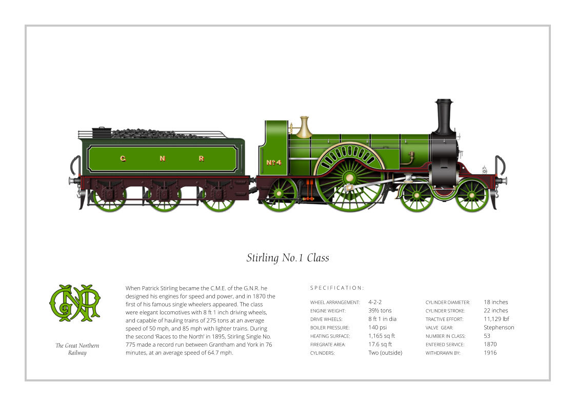 When Patrick Stirling became the C.M.E. of the G.N.R. he designed his engines for speed and power, and in 1870 the first of his famous single wheelers appeared. The class were elegant locomotives with 8 ft 1 inch driving wheels, and capable of hauling trains of 275 tons at an average speed of 50 mph, and 85 mph with lighter trains. During the second ‘Races to the North’ in 1895, Stirling Single No. 775 made a record run between Grantham and York in 76 minutes, at an average speed of 64.7 mph. WHEEL ARRANGEMENT:	4-2-2    ENGINE WEIGHT:		39½ tons DRIVE WHEELS:		8 ft 1 in dia BOILER PRESSURE:	140 psi HEATING SURFACE:	1,165 sq ft FIREGRATE AREA:		17.6 sq ft CYLINDERS:		Two (outside) CYLINDER DIAMETER:  	18 inches CYLINDER STROKE: 	22 inches TRACTIVE EFFORT:		11,129 lbf VALVE  GEAR:		Stephenson NUMBER IN CLASS:  	53 ENTERED SERVICE:   	1870 WITHDRAWN BY:   		1916 S P E C I F I C A T I O N : Stirling No.1 Class The Great Northern Railway