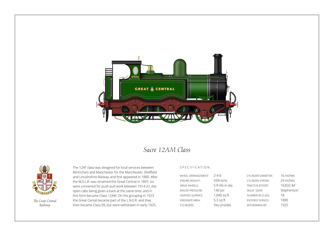 The 12AT class was designed for local services between Altrincham and Manchester for the Manchester, Sheffield and Lincolnshire Railway, and first appeared in 1880. After the M.S.L.R. was renamed the Great Central in 1897, six were converted for push-pull work between 1914-21, the open cabs being given a back at the same time, and in this form became Class 12AM. On the grouping in 1923 the Great Cental became part of the L.N.E.R. and they then became Class E8, but were withdrawn in early 1925. WHEEL ARRANGEMENT:	2-4-0    ENGINE WEIGHT:		43¾ tons DRIVE WHEELS:		5 ft 6½ in dia BOILER PRESSURE:	140 psi HEATING SURFACE:	1,040 sq ft FIREGRATE AREA:		5.3 sq ft CYLINDERS:		Two (inside) CYLINDER DIAMETER:  	16 inches CYLINDER STROKE: 	24 inches TRACTIVE EFFORT:		10,832 lbf VALVE  GEAR:		Stephenson NUMBER IN CLASS  	18 ENTERED SERVICE:   	1880 WITHDRAWN BY:   		1925 S P E C I F I C A T I O N : Sacre 12AM Class The Great Central  Railway