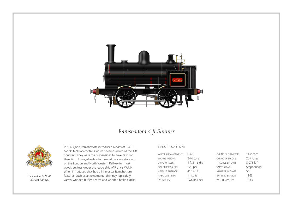 In 1863 John Ramsbottom introduced a class of 0-4-0 saddle tank locomotives which became known as the 4 ft Shunters. They were the first engines to have cast iron  H-section driving wheels which would become standard on the London and North Western Railway for most goods engines under the leadership of Francis Webb. When introduced they had all the usual Ramsbottom features, such as an ornamental chimney top, safety valves, wooden buffer beams and wooden brake blocks. WHEEL ARRANGEMENT:	0-4-0    ENGINE WEIGHT:		24.6 tons DRIVE WHEELS:		4 ft 3 ins dia BOILER PRESSURE:	120 psi HEATING SURFACE:	415 sq ft FIREGRATE AREA:		11 sq ft CYLINDERS:		Two (inside) CYLINDER DIAMETER:  	14 inches CYLINDER STROKE: 	20 inches TRACTIVE EFFORT:		8.075 lbf VALVE  GEAR:		Stephenson NUMBER IN CLASS: 	56 ENTERED SERVICE:   	1863 WITHDRAWN BY:   		1933 S P E C I F I C A T I O N :  Ramsbottom 4 ft Shunter The London & North  Western Railway